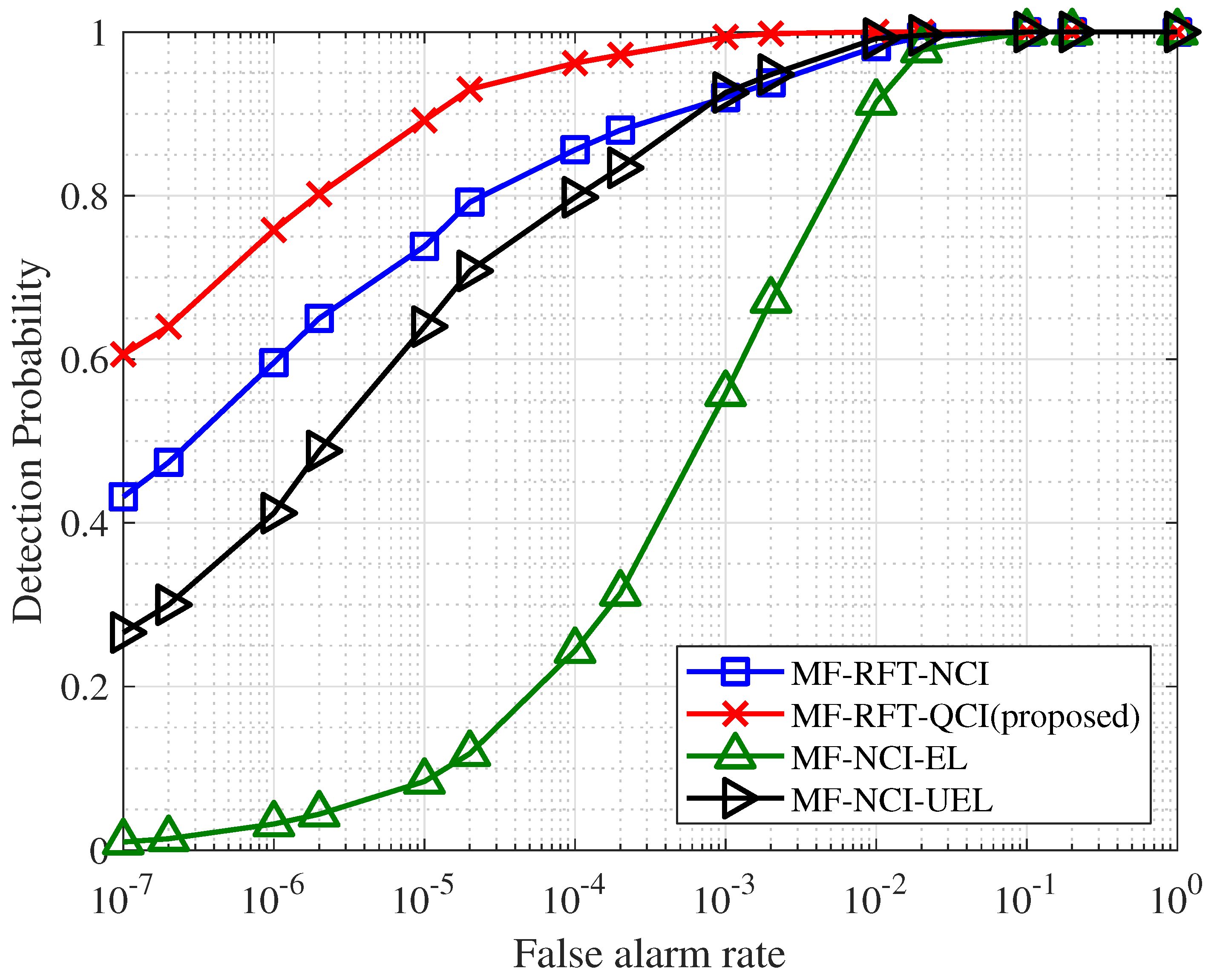 Remotesensing 15 04309 g011
