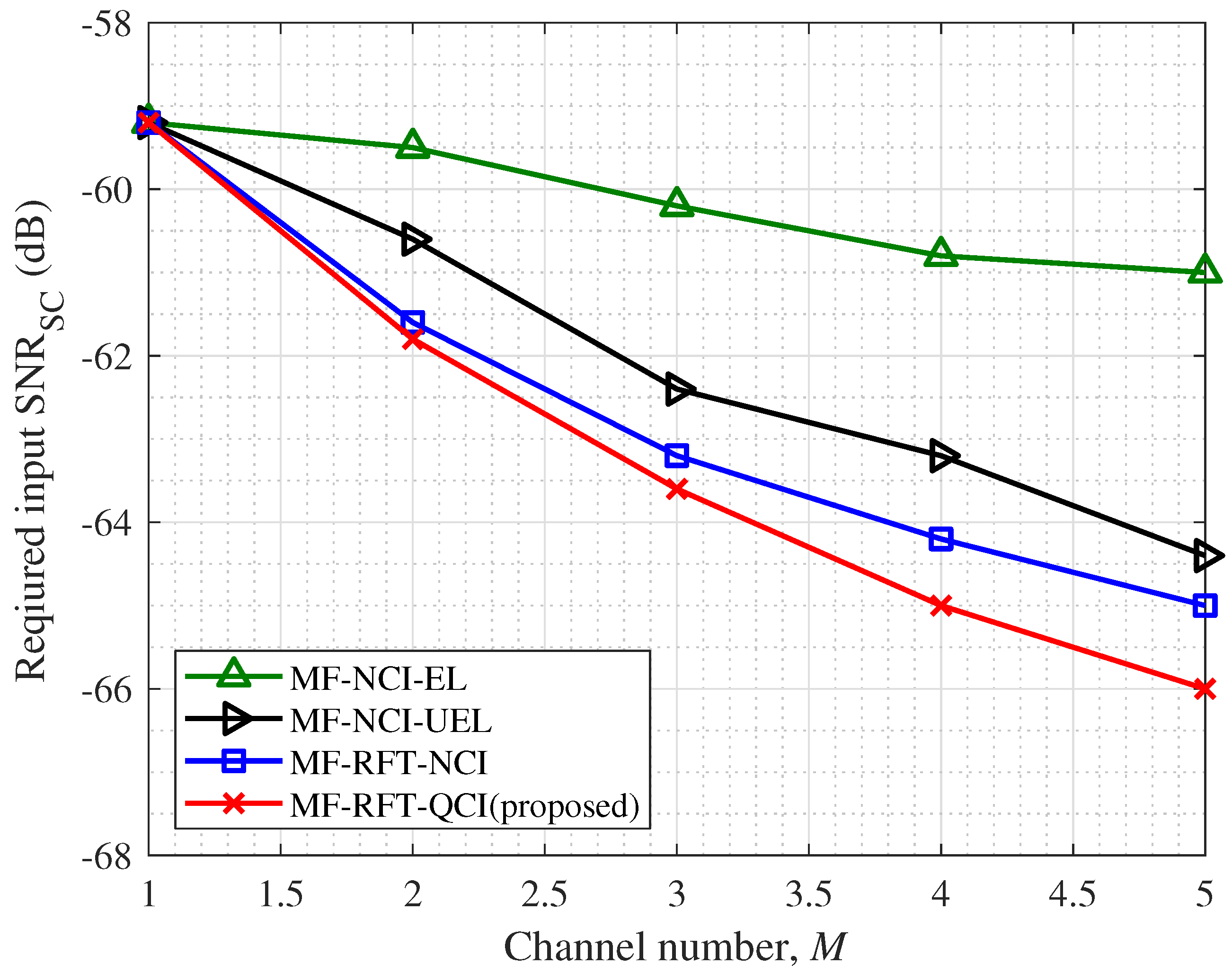 Remotesensing 15 04309 g012