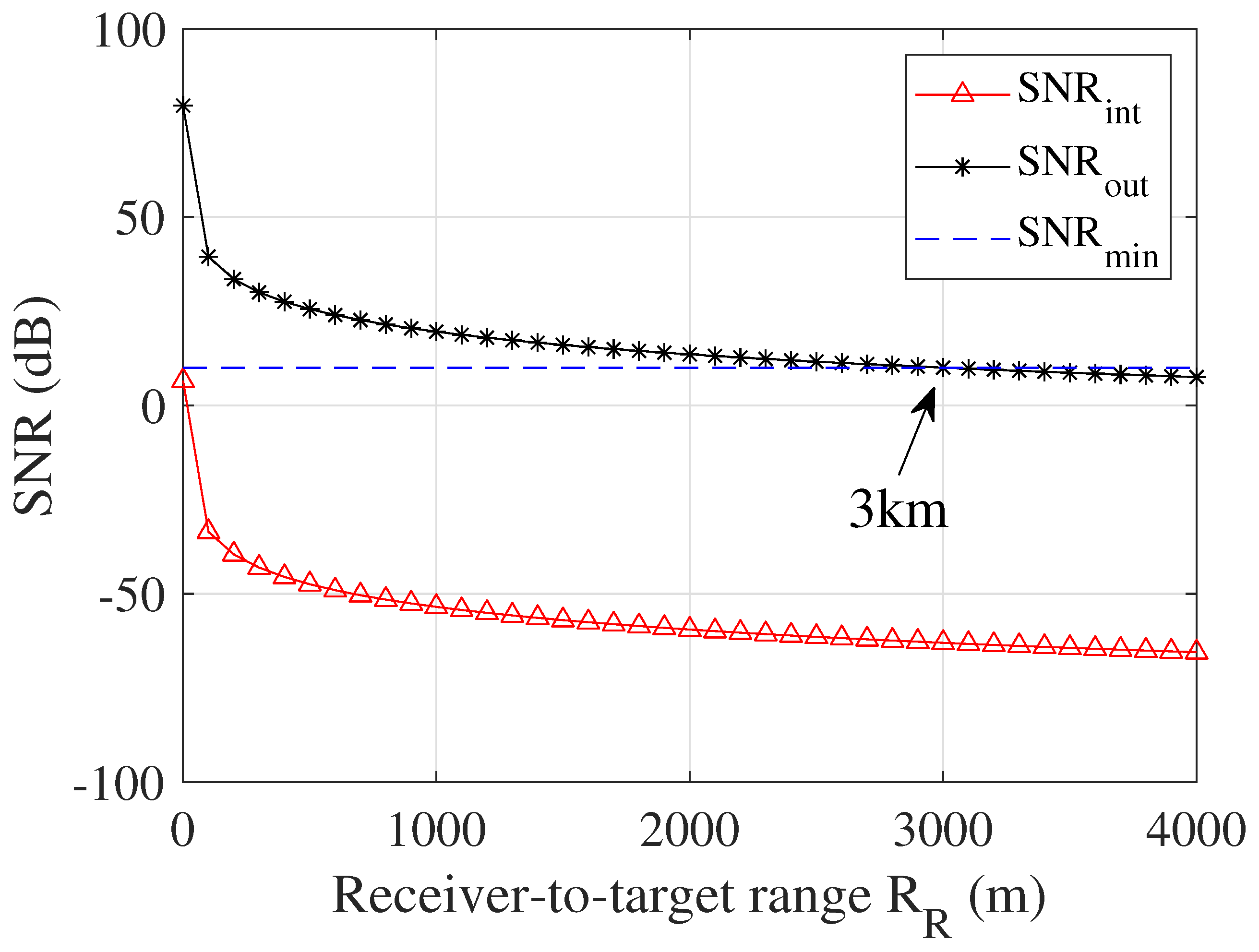 Remotesensing 15 04309 g013
