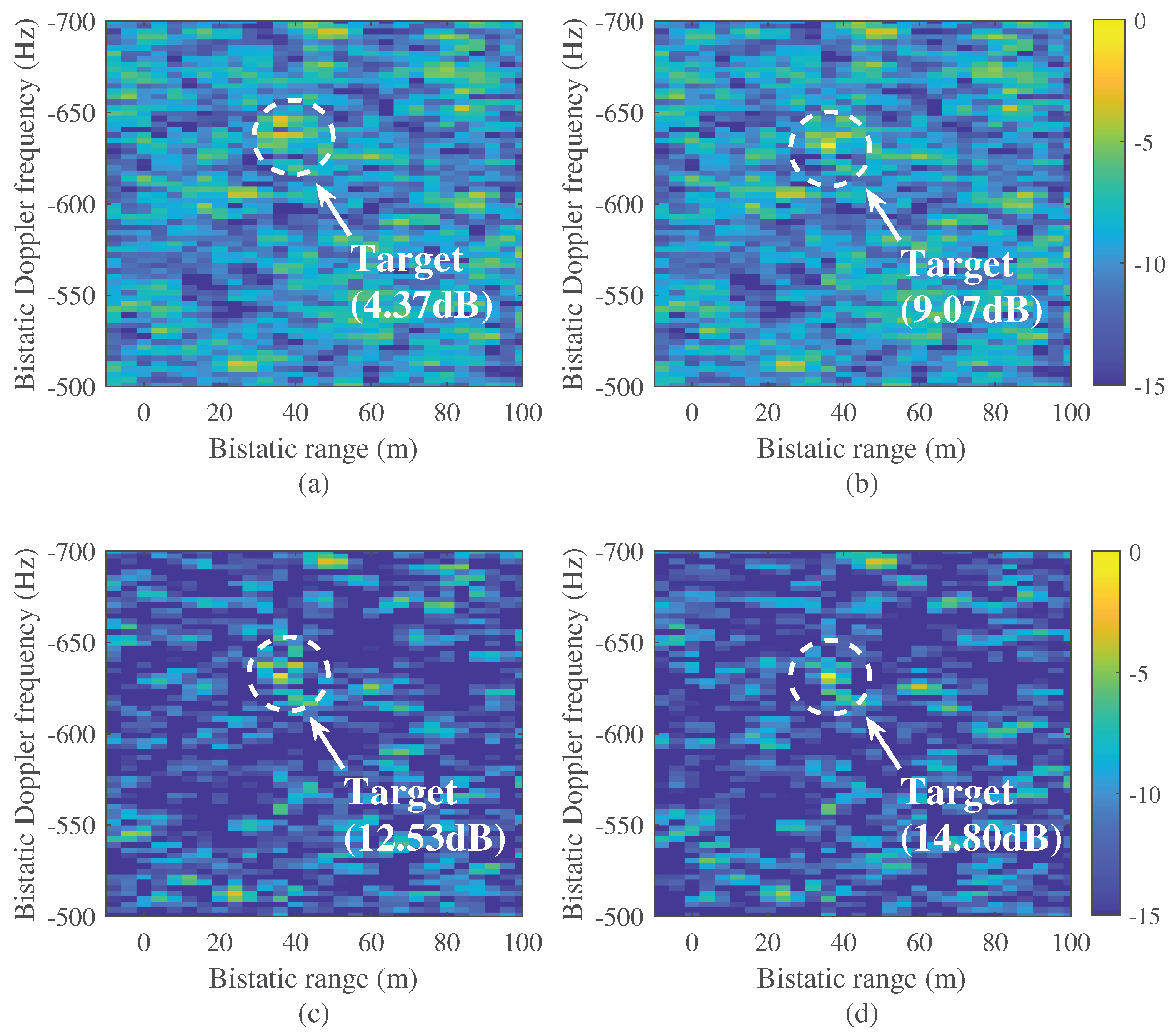 Remotesensing 15 04309 g021