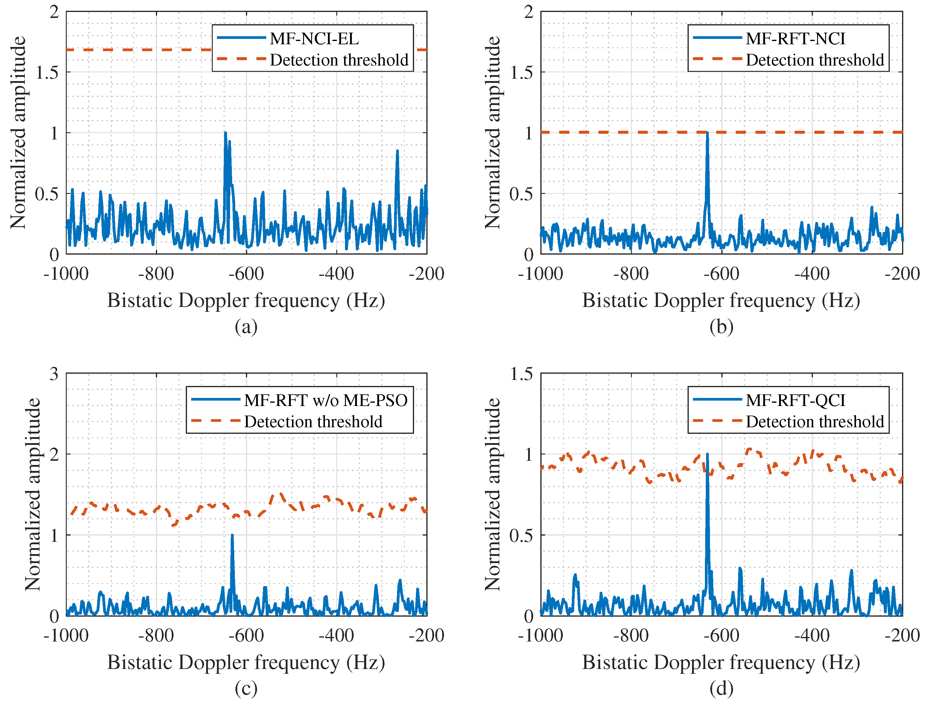 Remotesensing 15 04309 g023