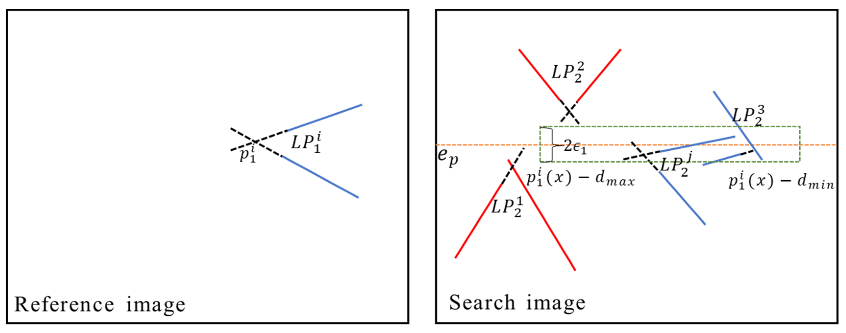 Remotesensing 15 04311 g003