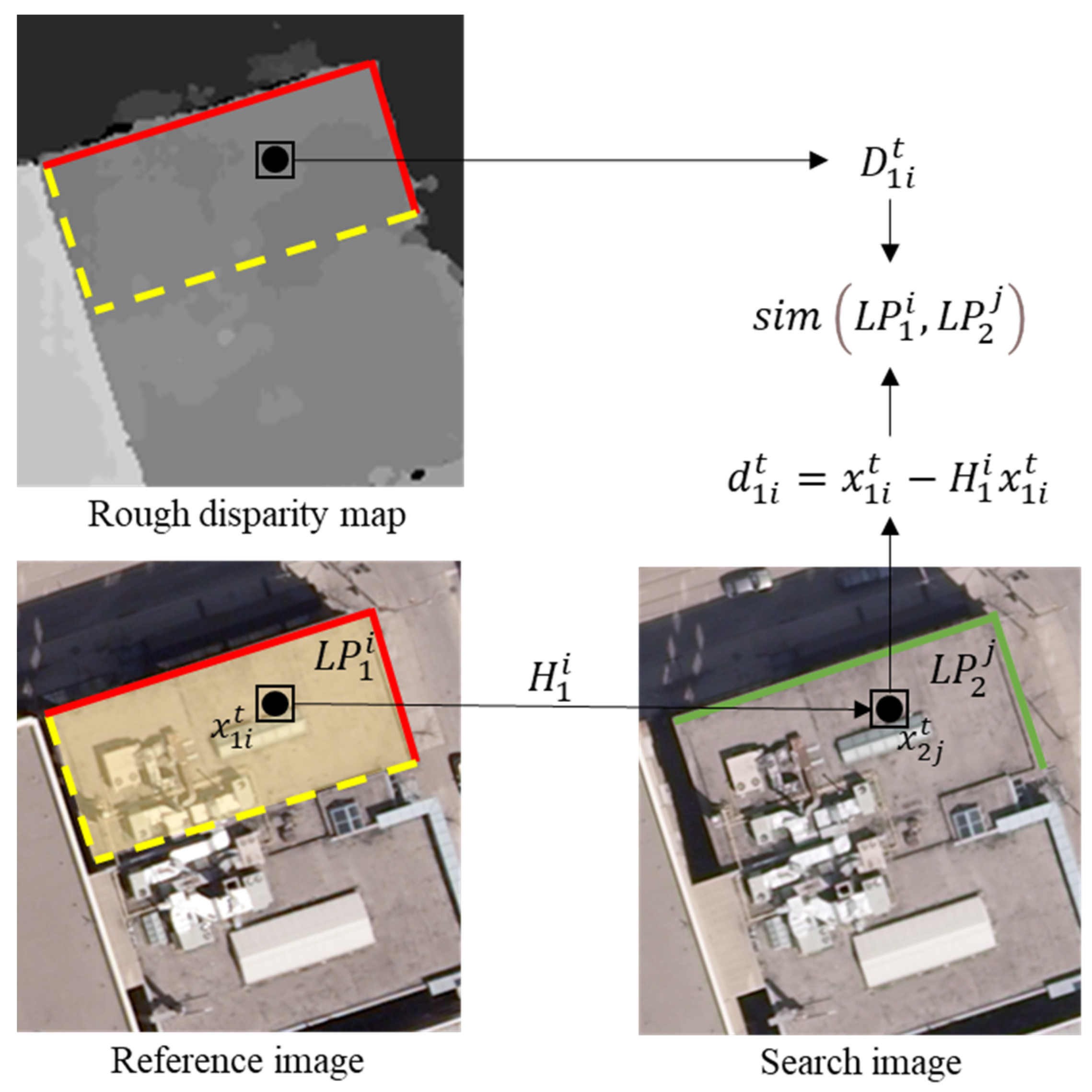 Remotesensing 15 04311 g004
