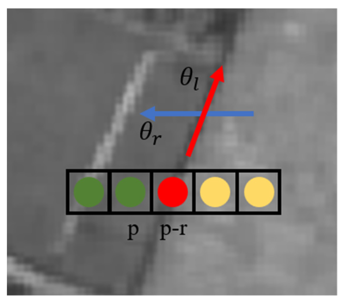 Remotesensing 15 04311 g006