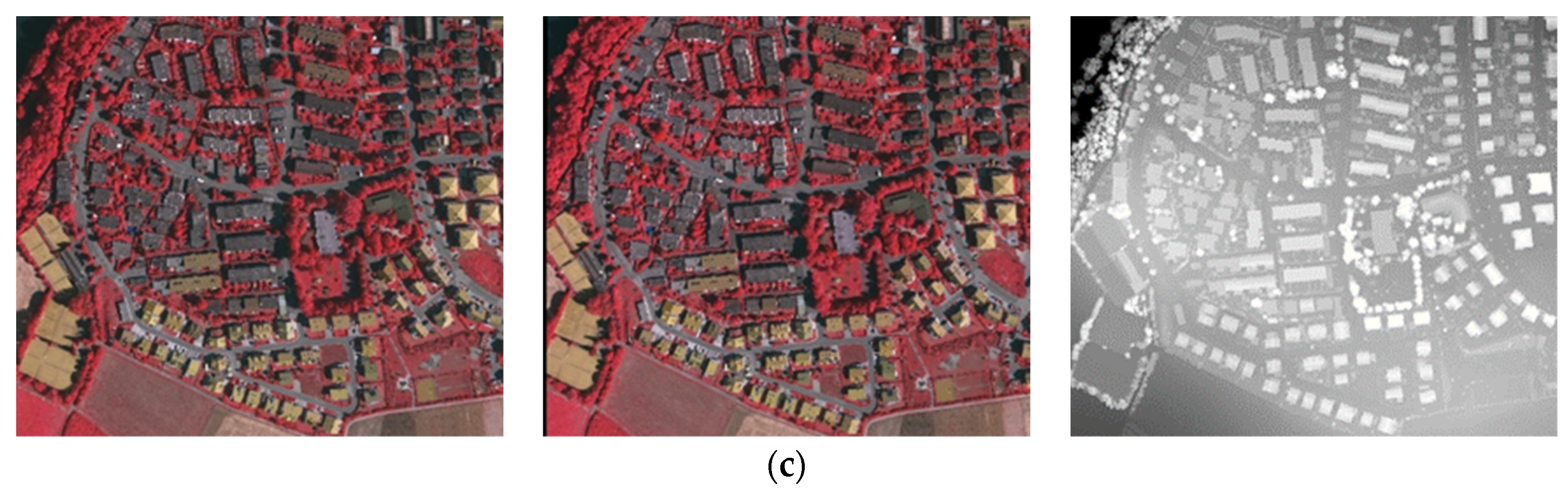 Remotesensing 15 04311 g007b