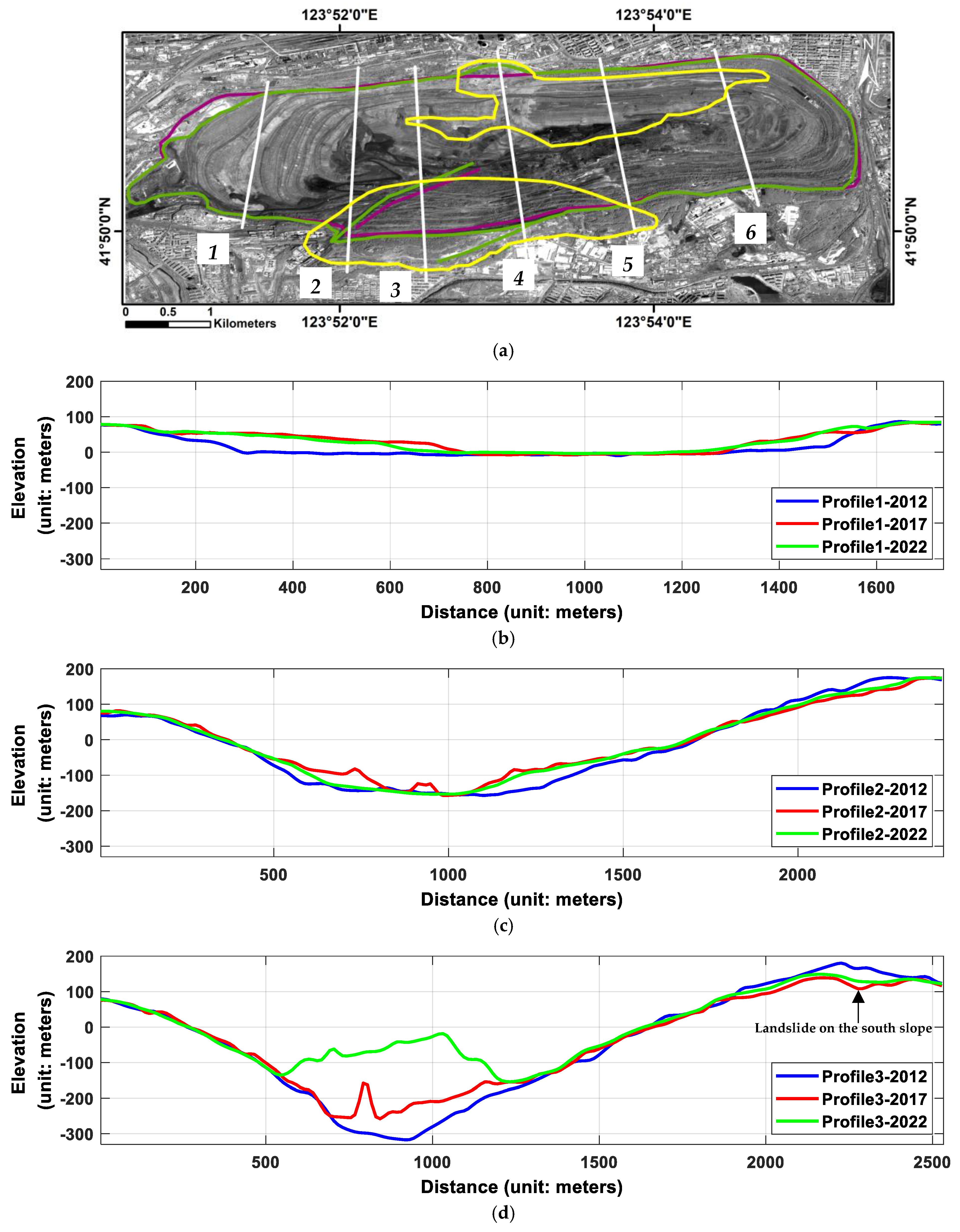 Remotesensing 15 04315 g011a