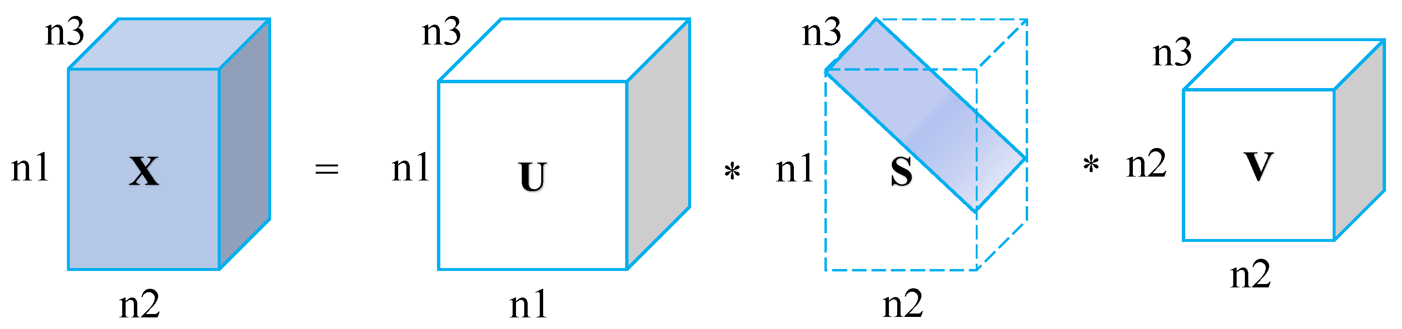 Remotesensing 15 04316 g002