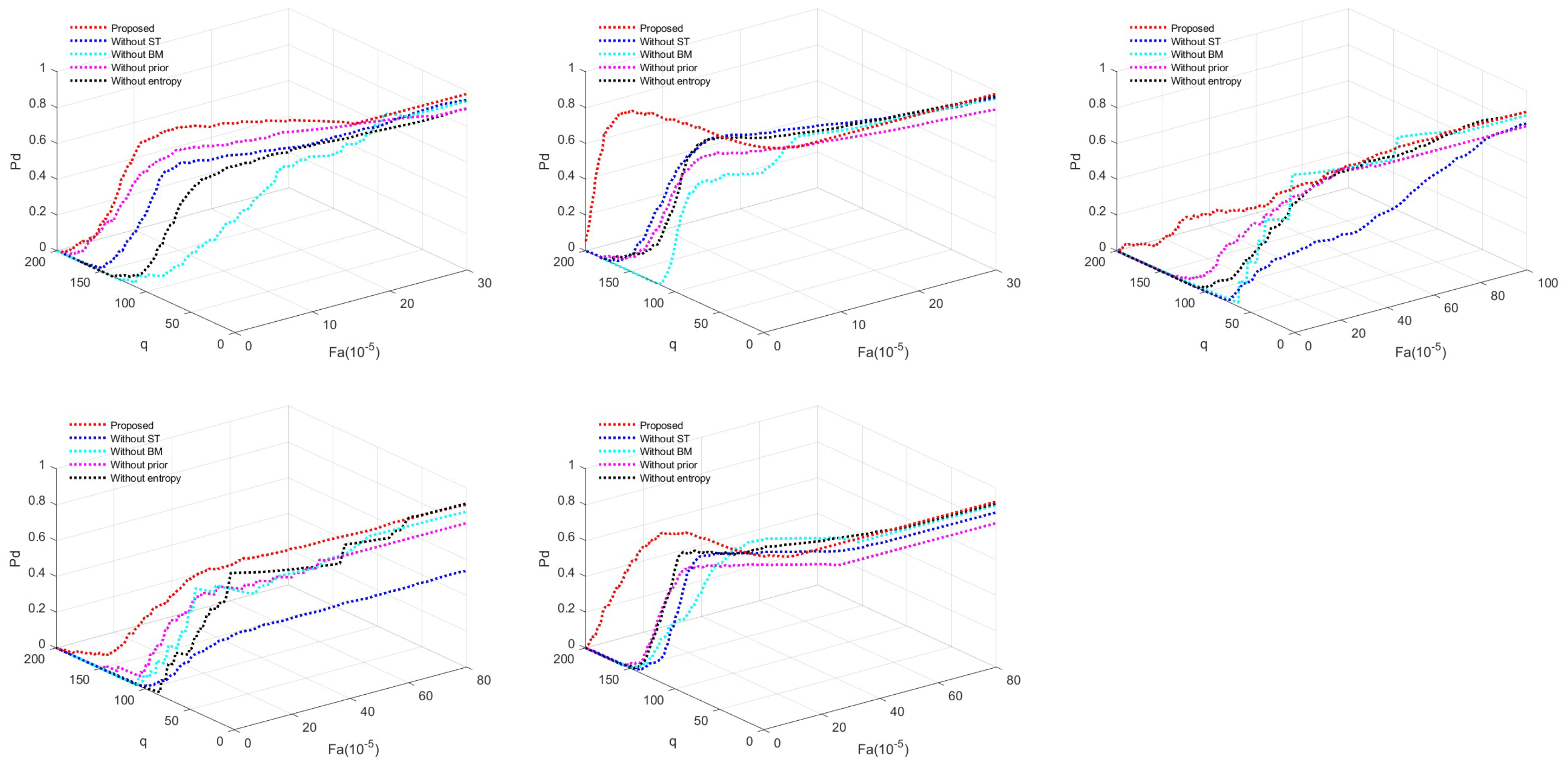 Remotesensing 15 04316 g012