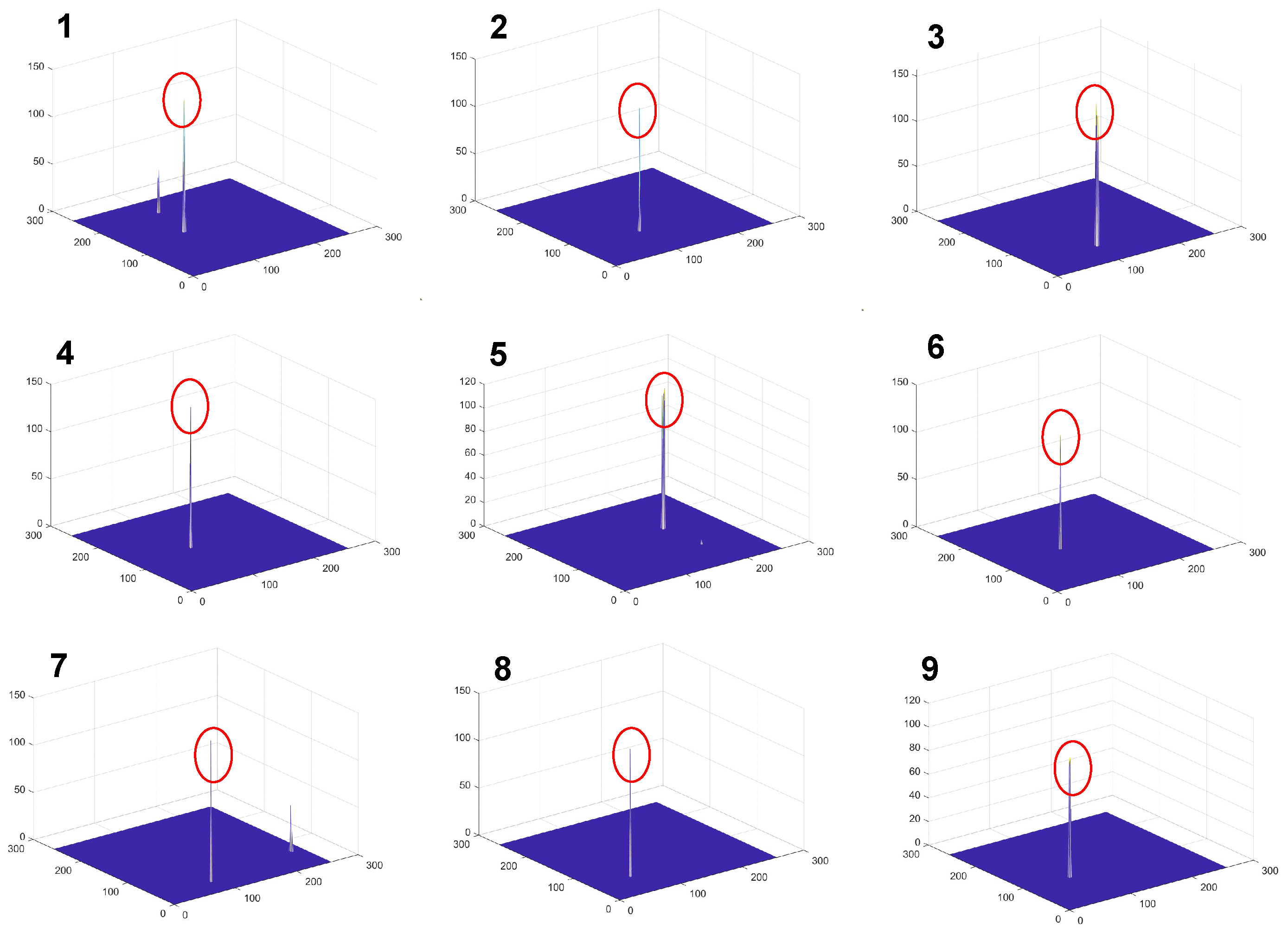 Remotesensing 15 04316 g014