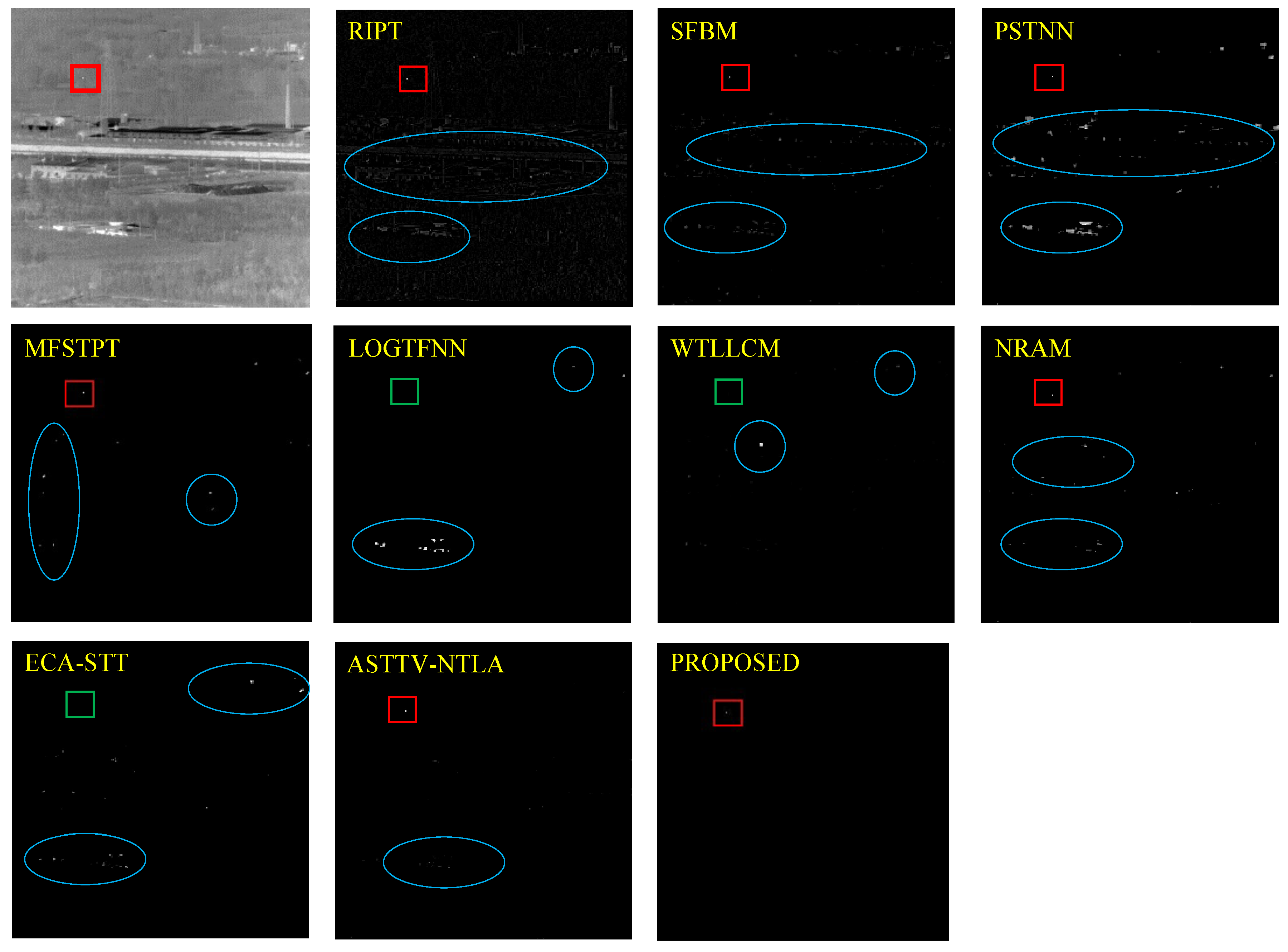 Remotesensing 15 04316 g022