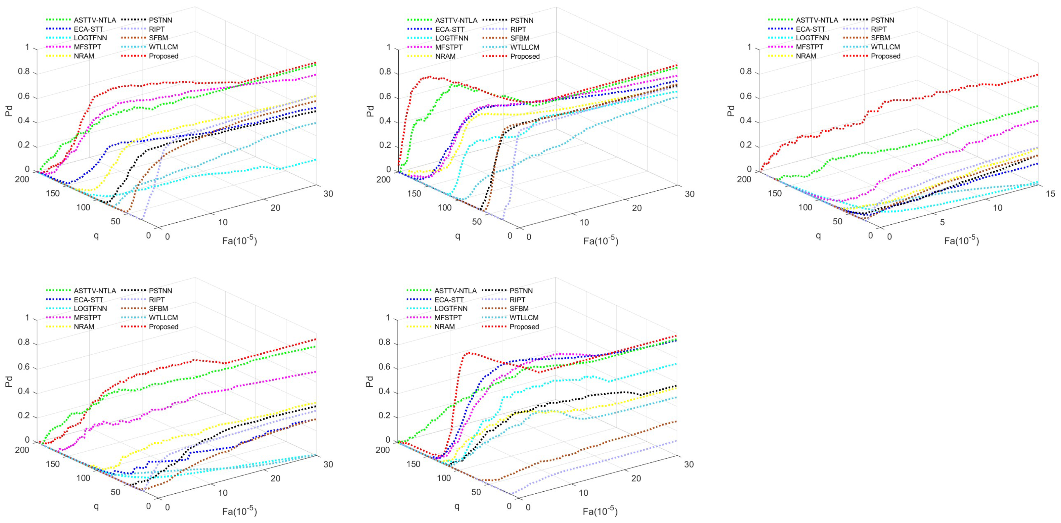 Remotesensing 15 04316 g024