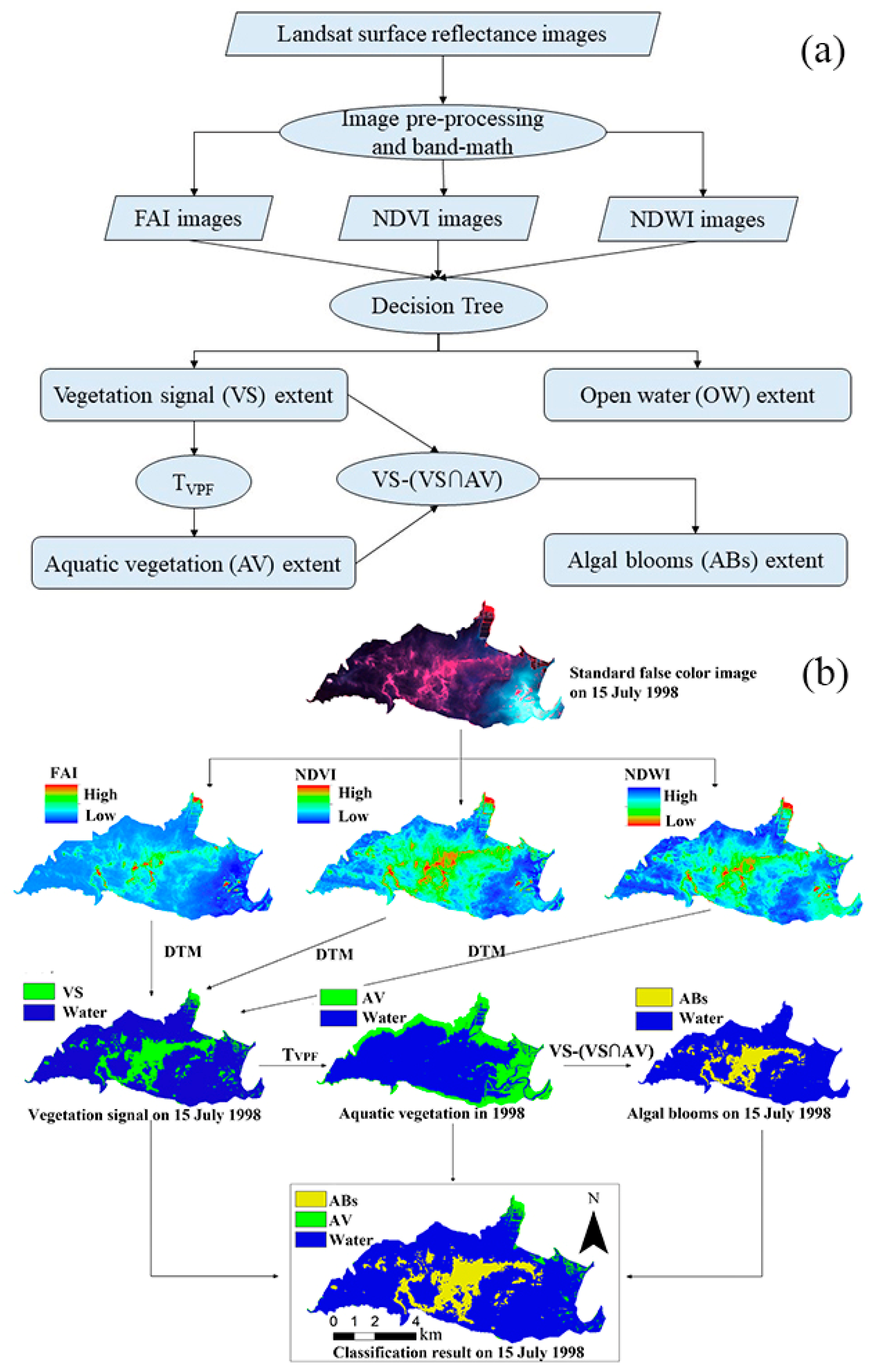 Remotesensing 15 04317 g002