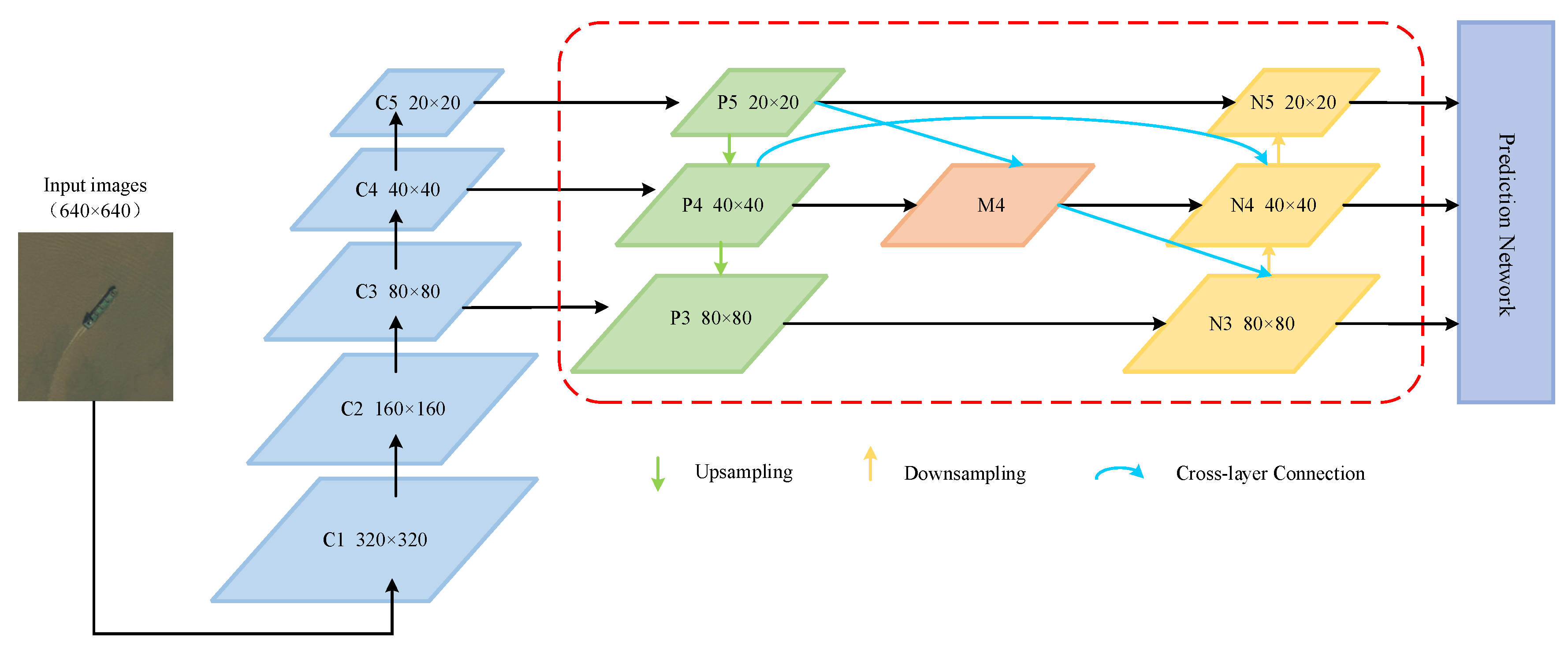 Remotesensing 15 04319 g005
