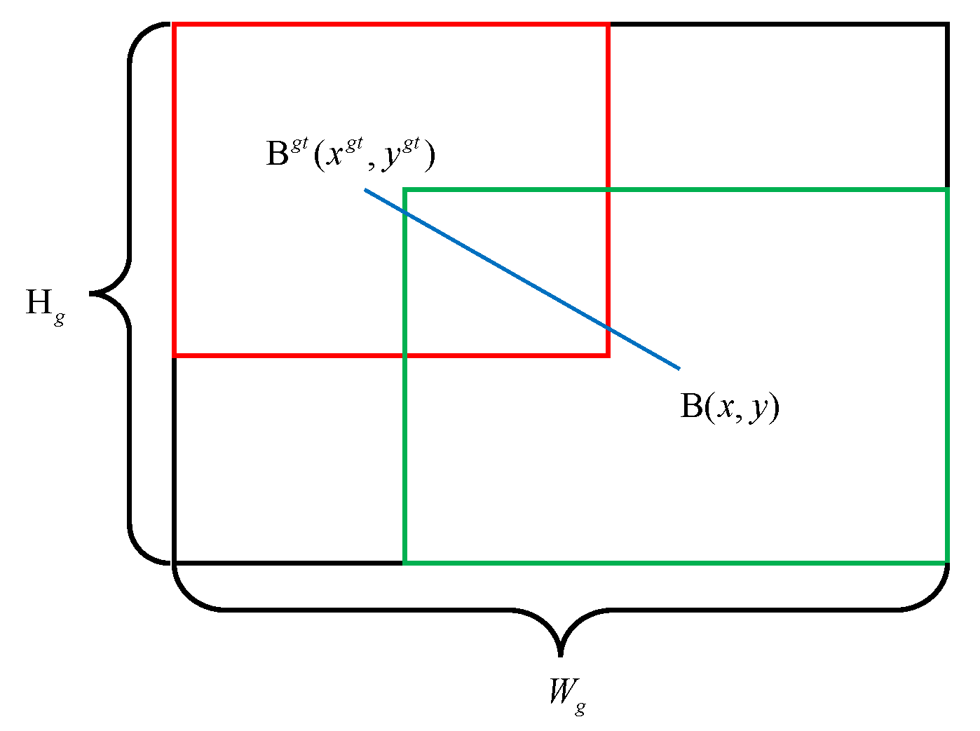 Remotesensing 15 04319 g007
