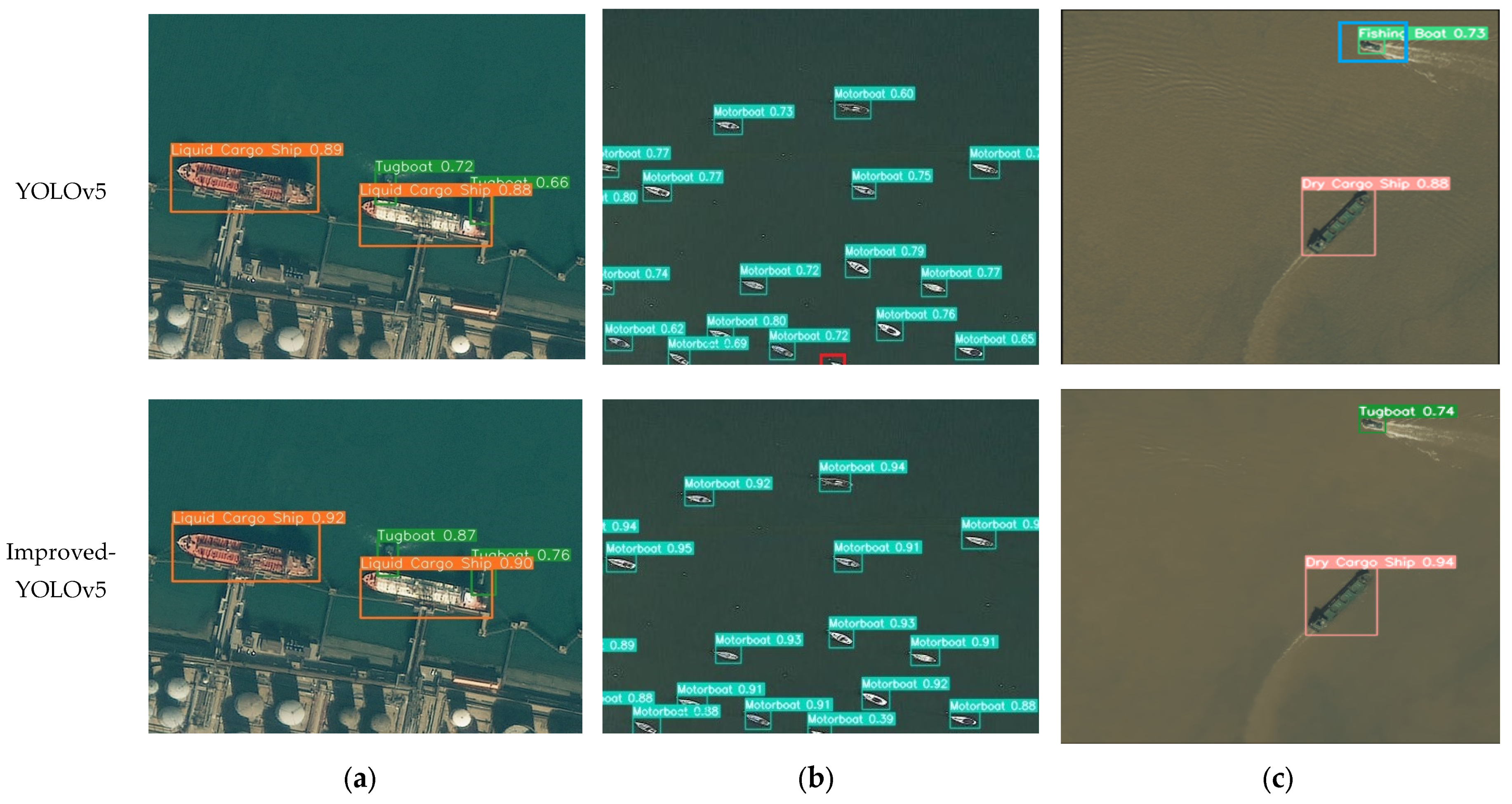 Remotesensing 15 04319 g014