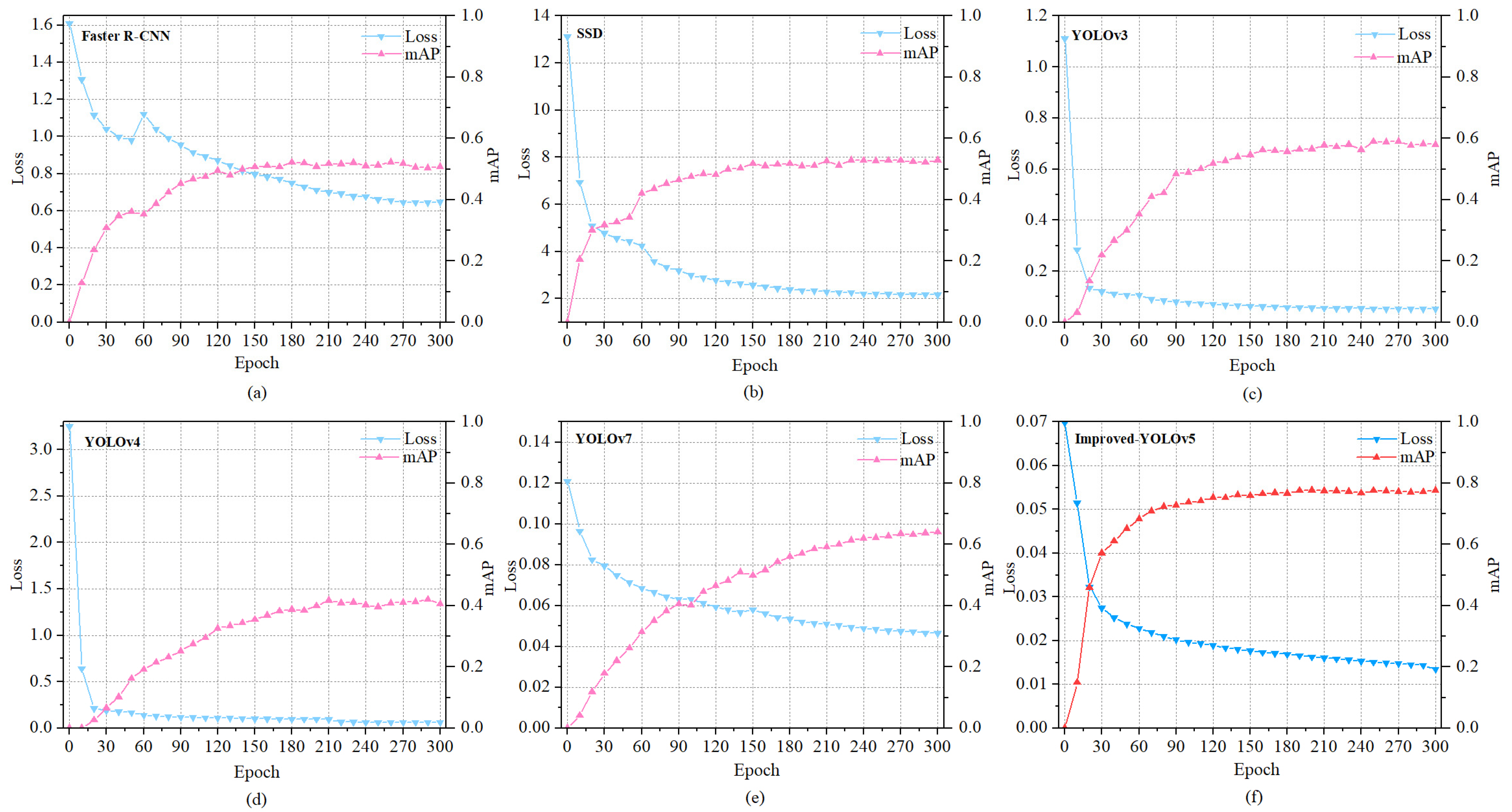 Remotesensing 15 04319 g015