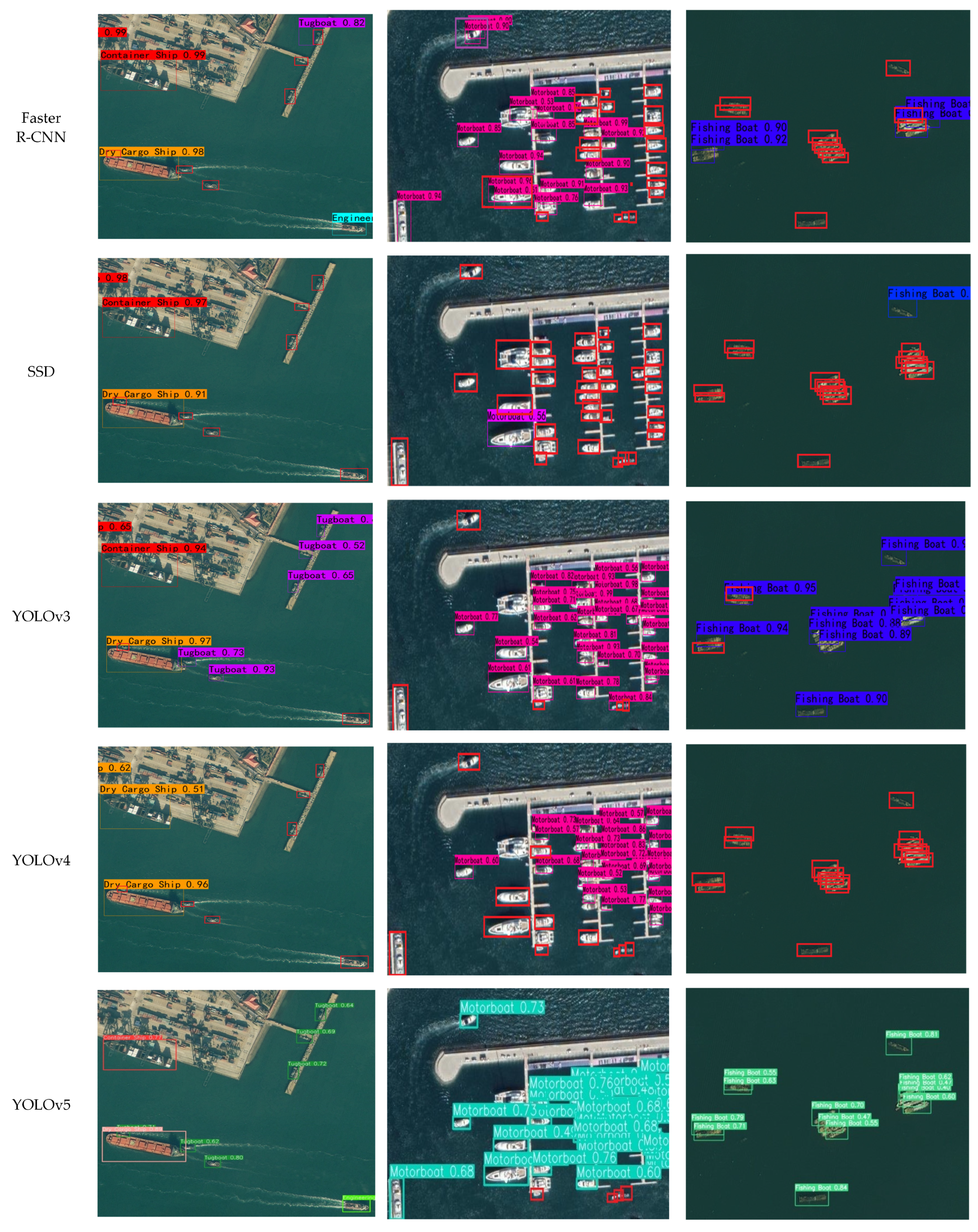 Remotesensing 15 04319 g016a
