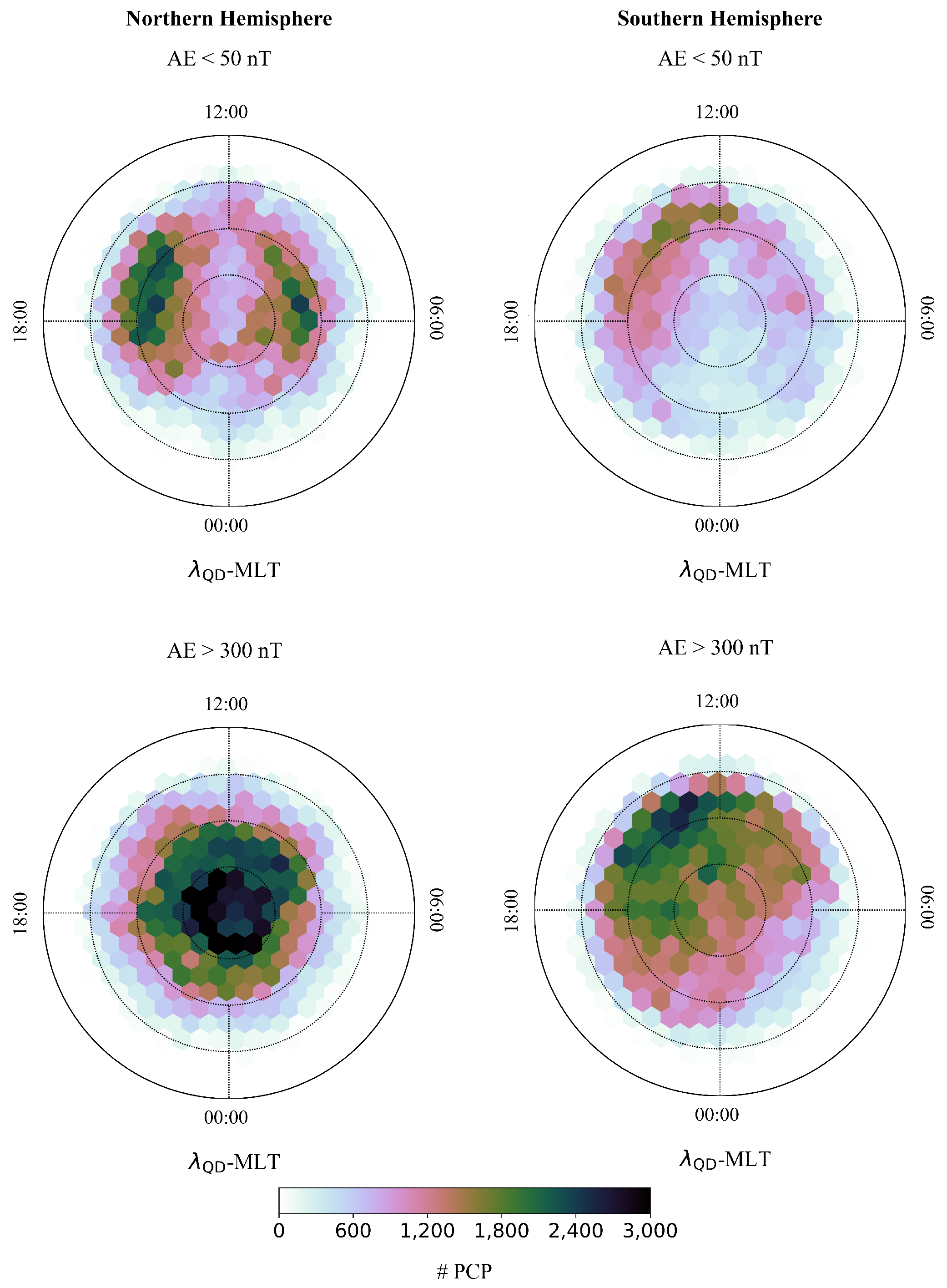 Remotesensing 15 04320 g005