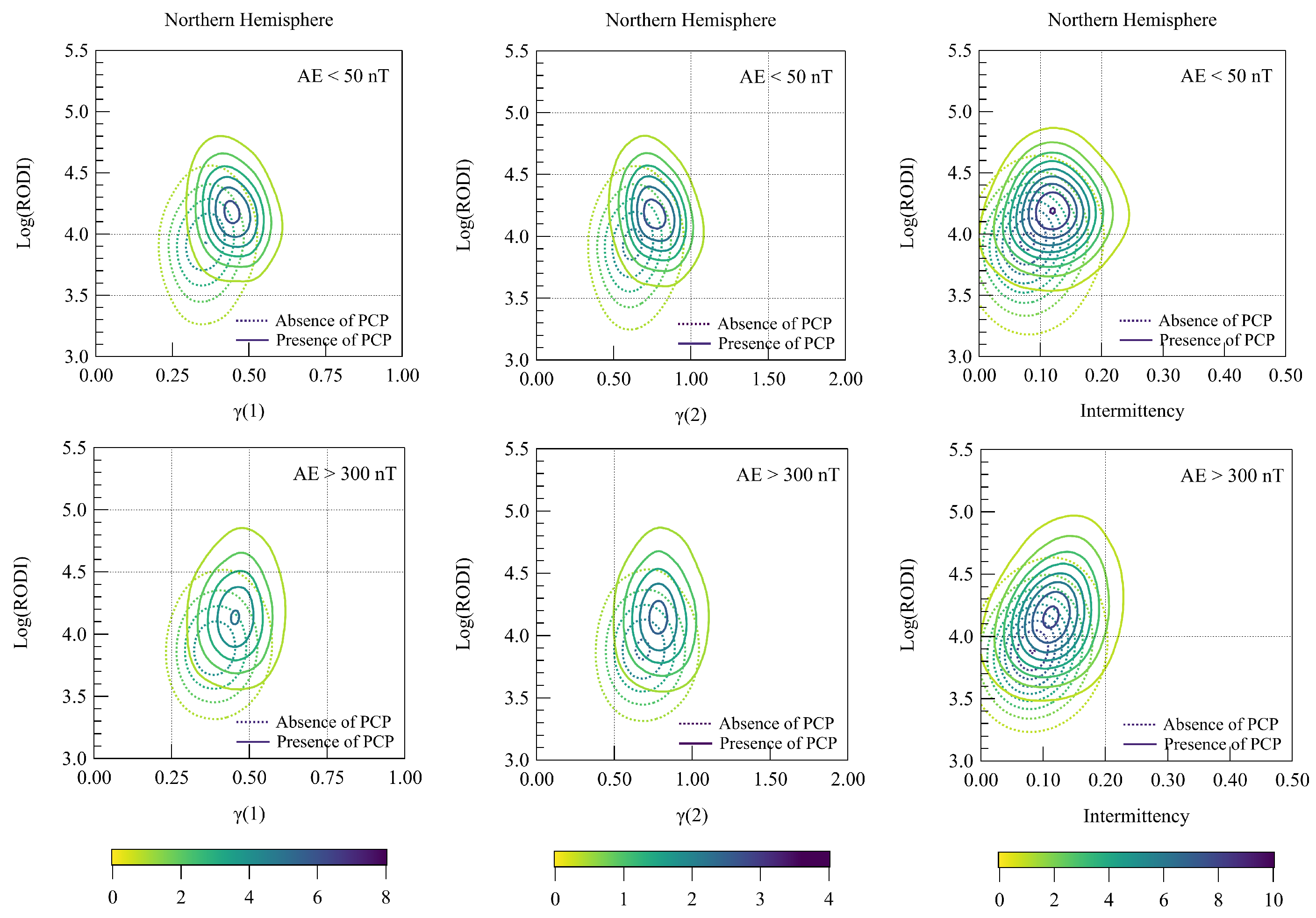 Remotesensing 15 04320 g006