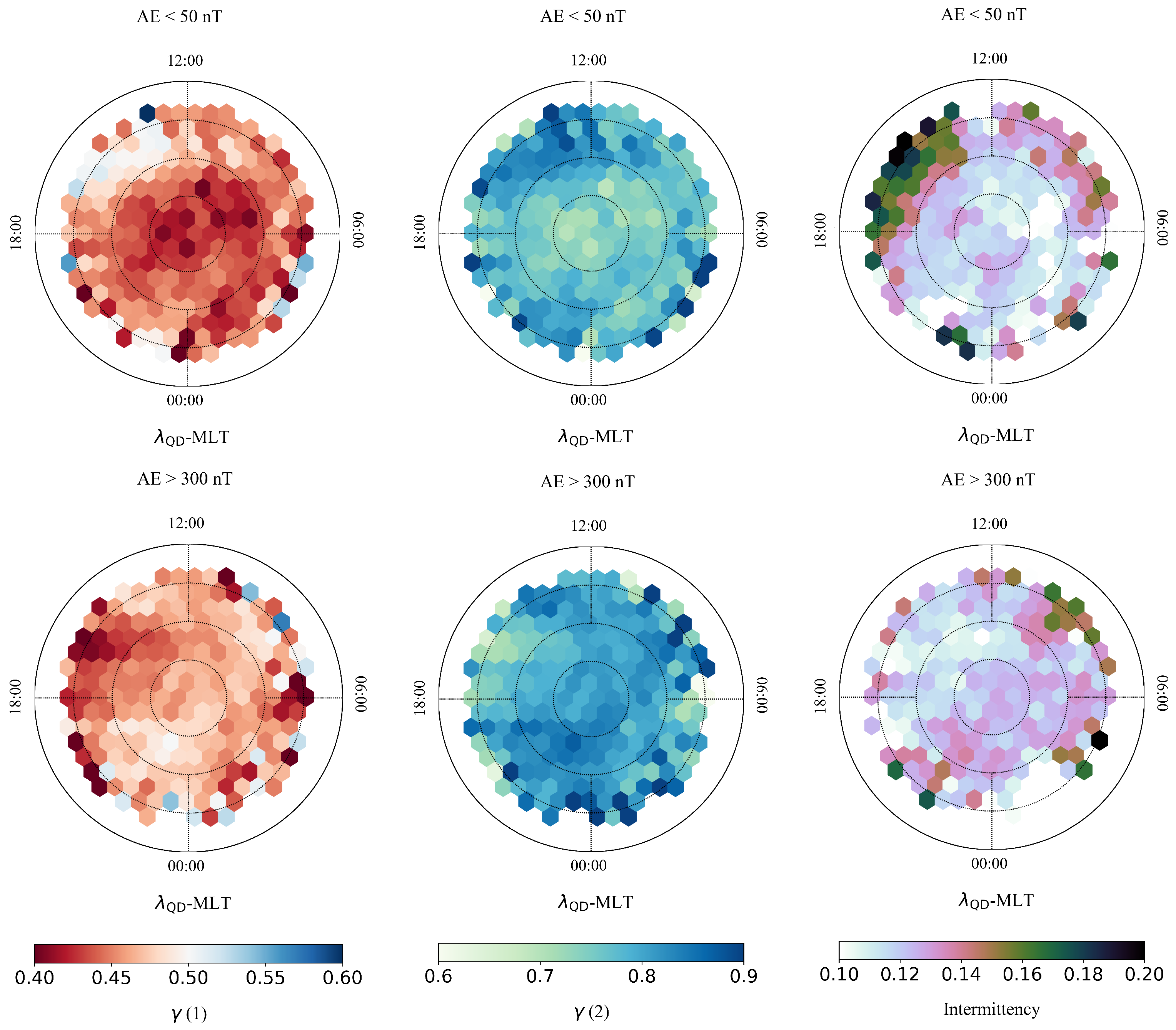 Remotesensing 15 04320 g007