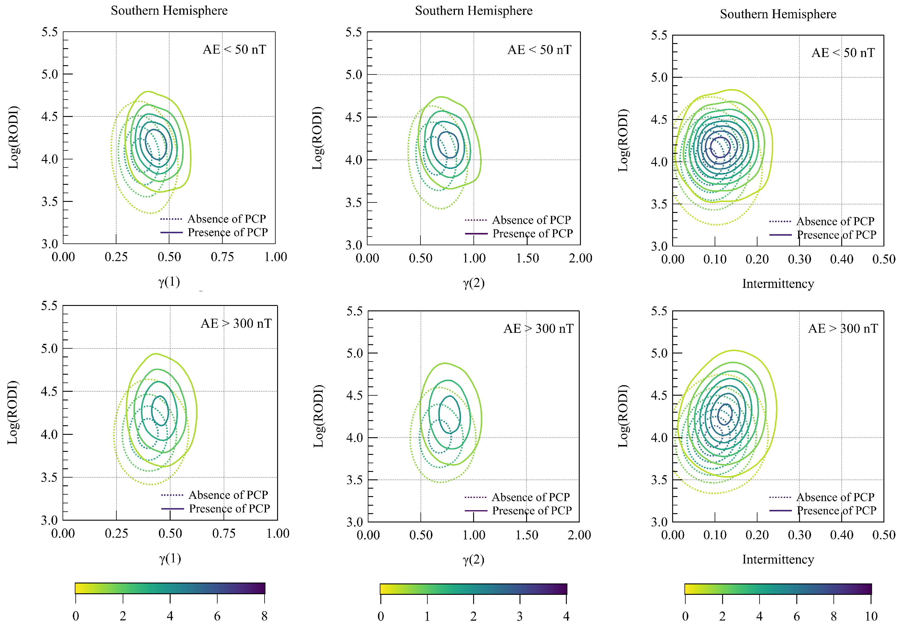 Remotesensing 15 04320 g008