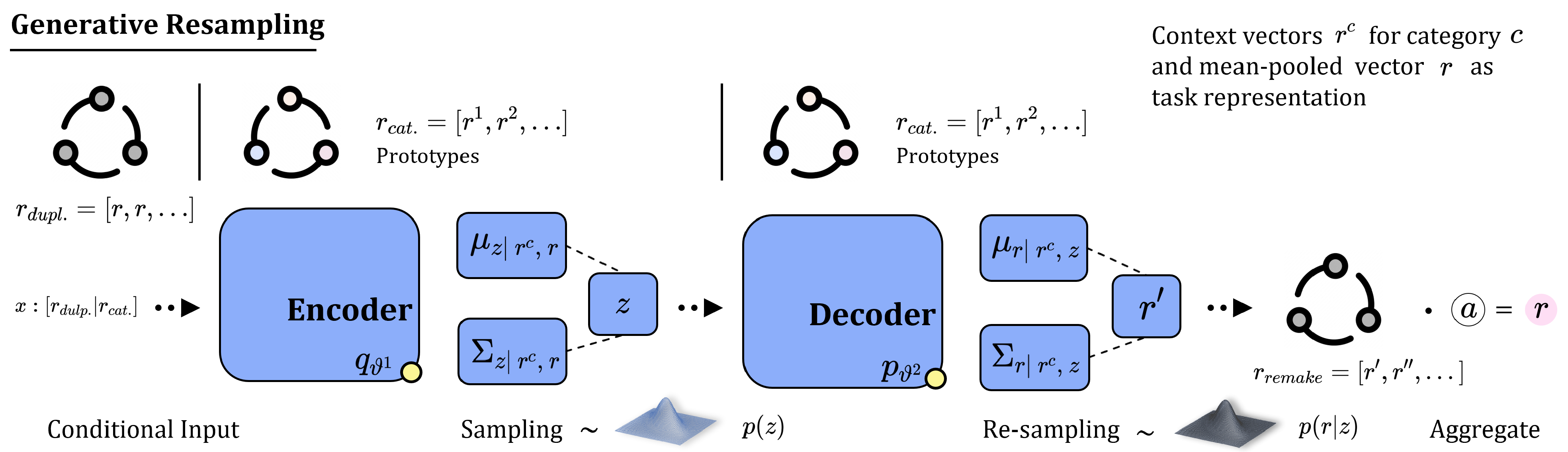 Remotesensing 15 04321 g003