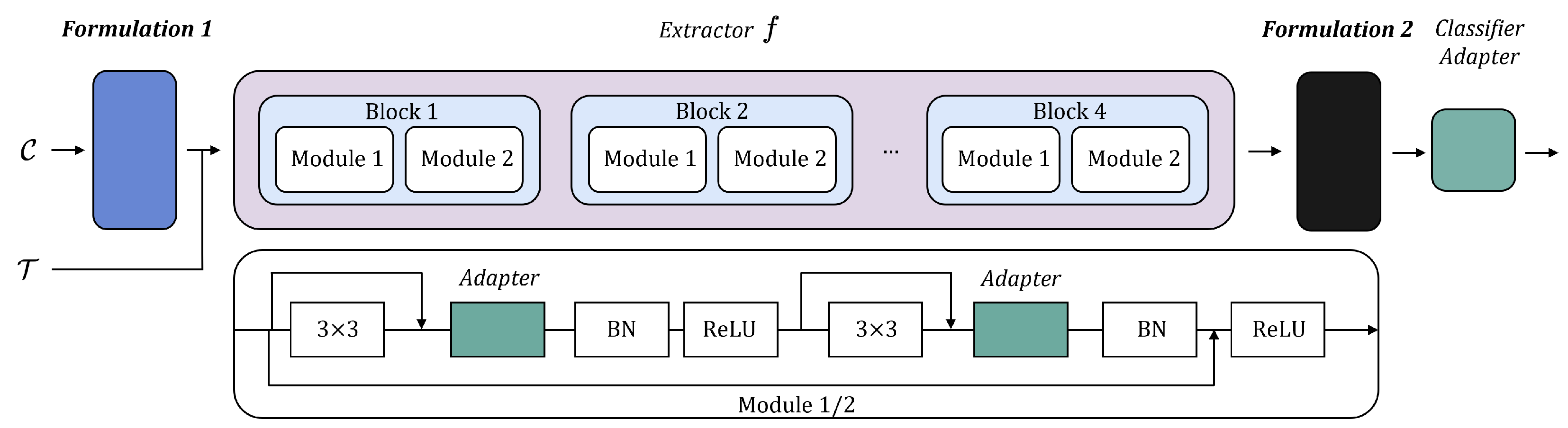 Remotesensing 15 04321 g005