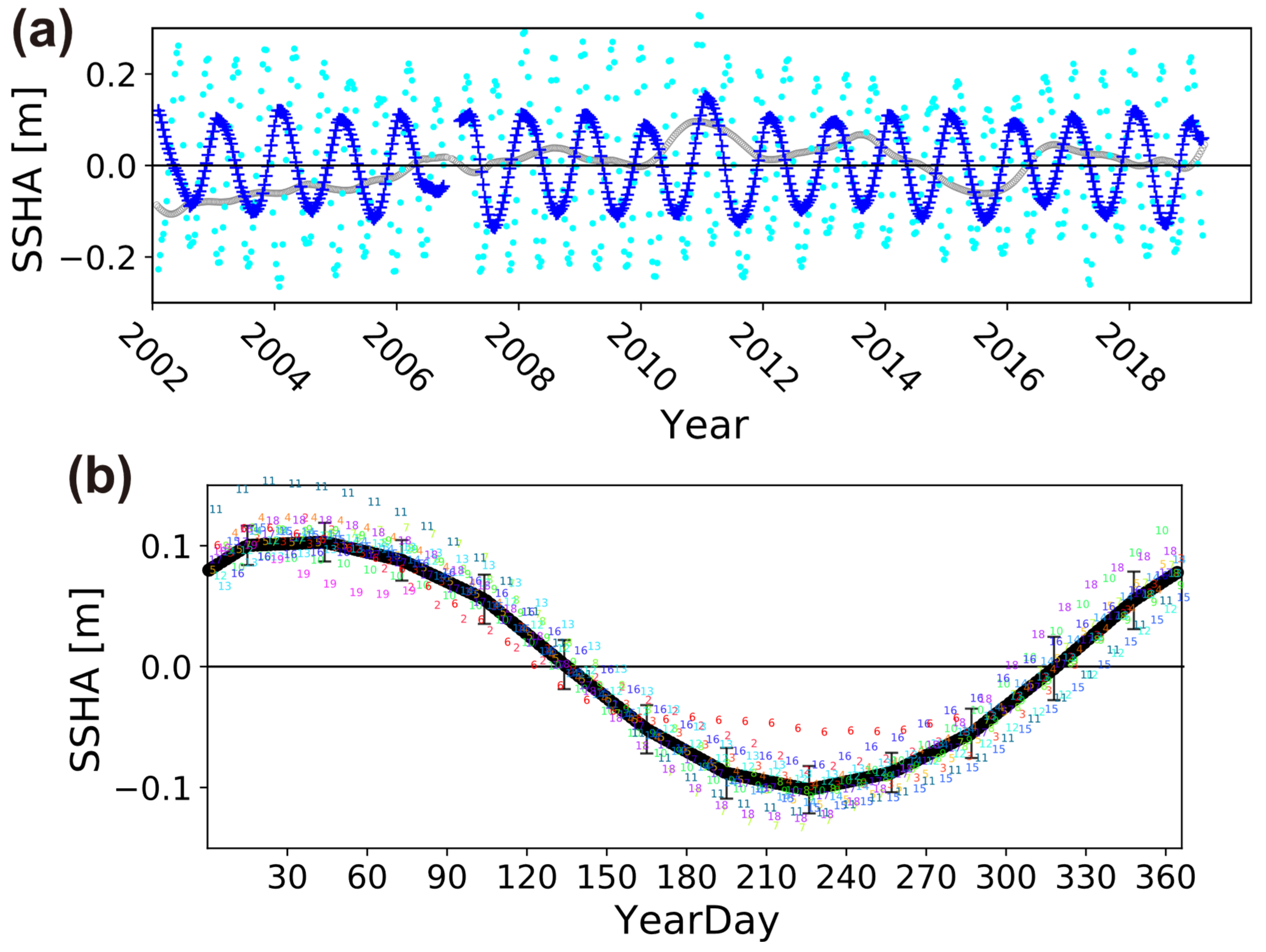 Remotesensing 15 04324 g002