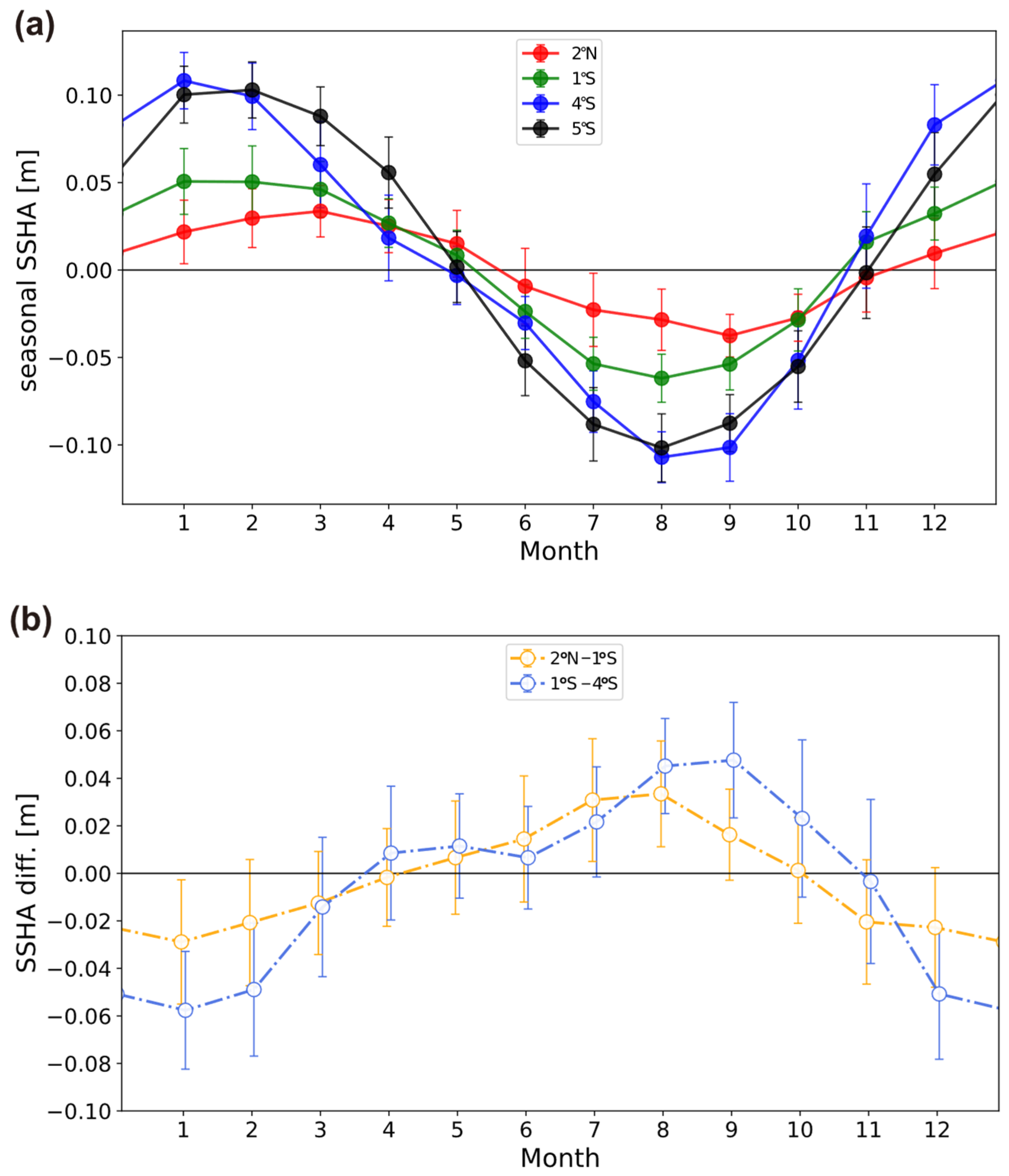 Remotesensing 15 04324 g003