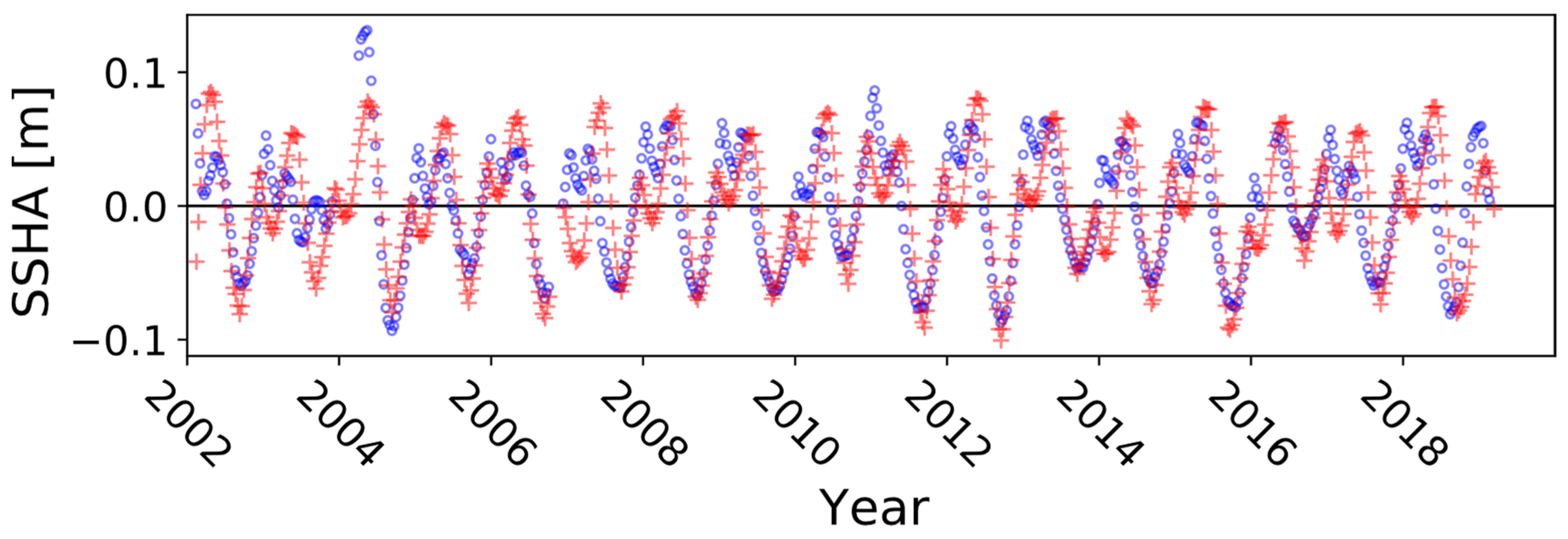 Remotesensing 15 04324 g010