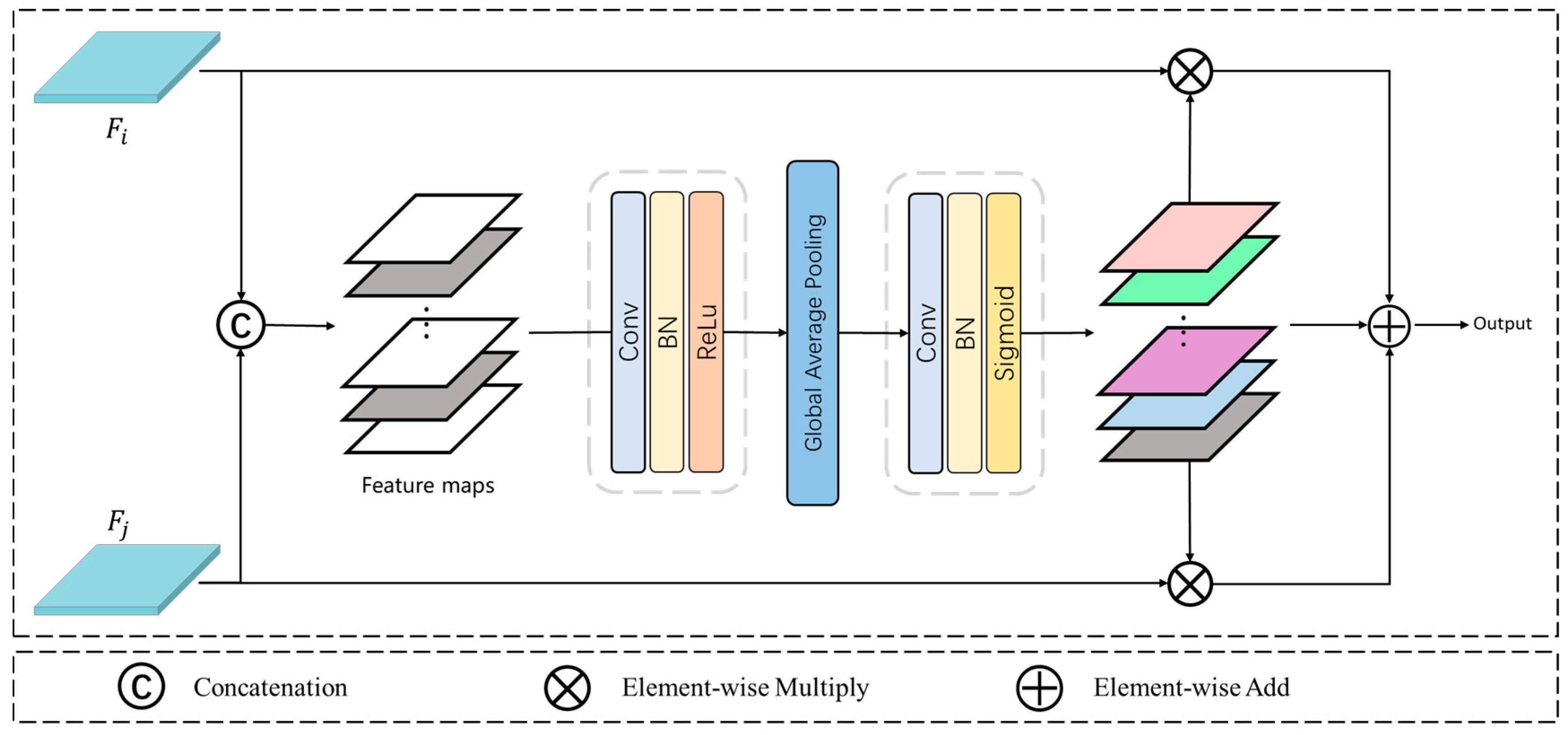 Remotesensing 15 04325 g003