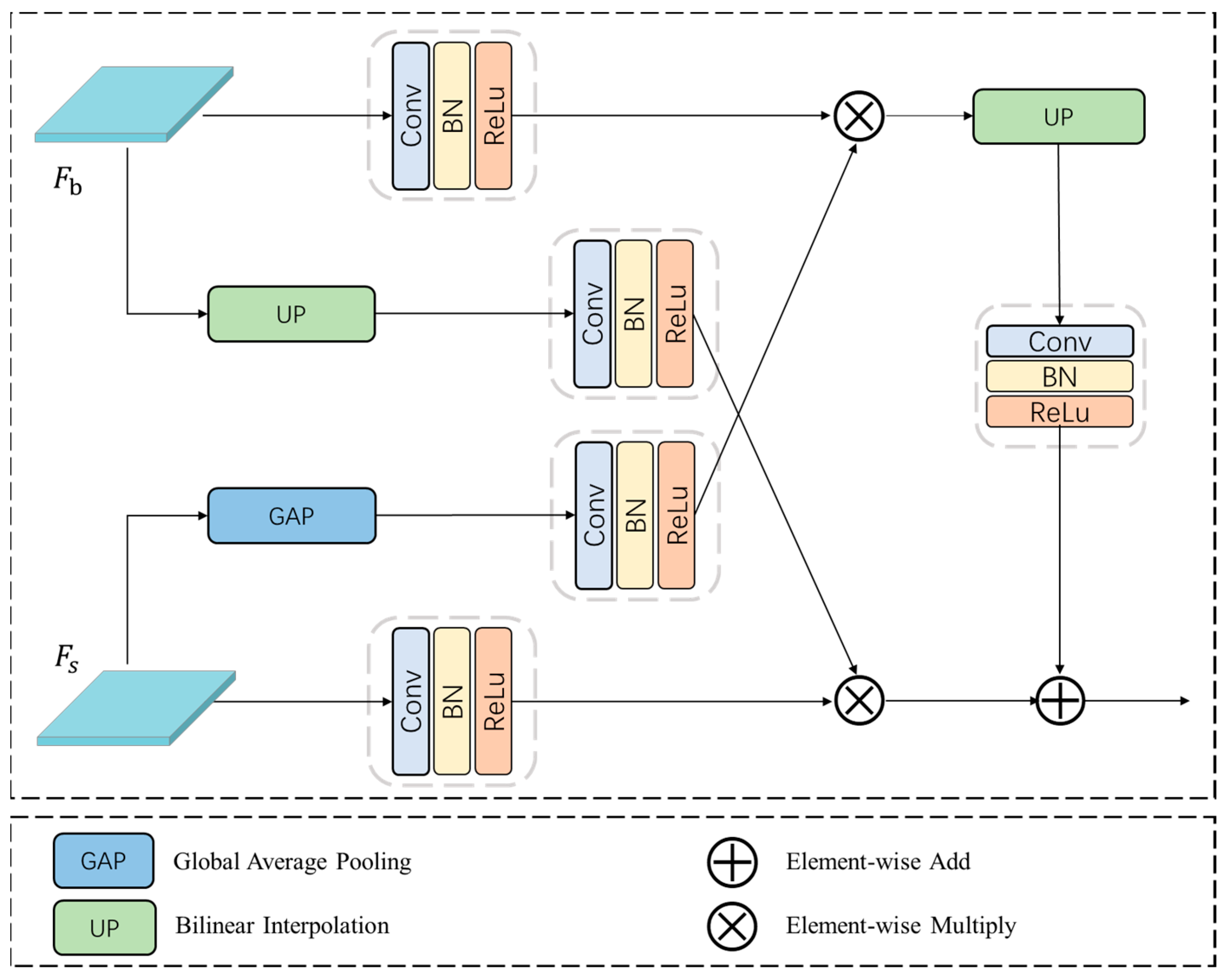Remotesensing 15 04325 g004