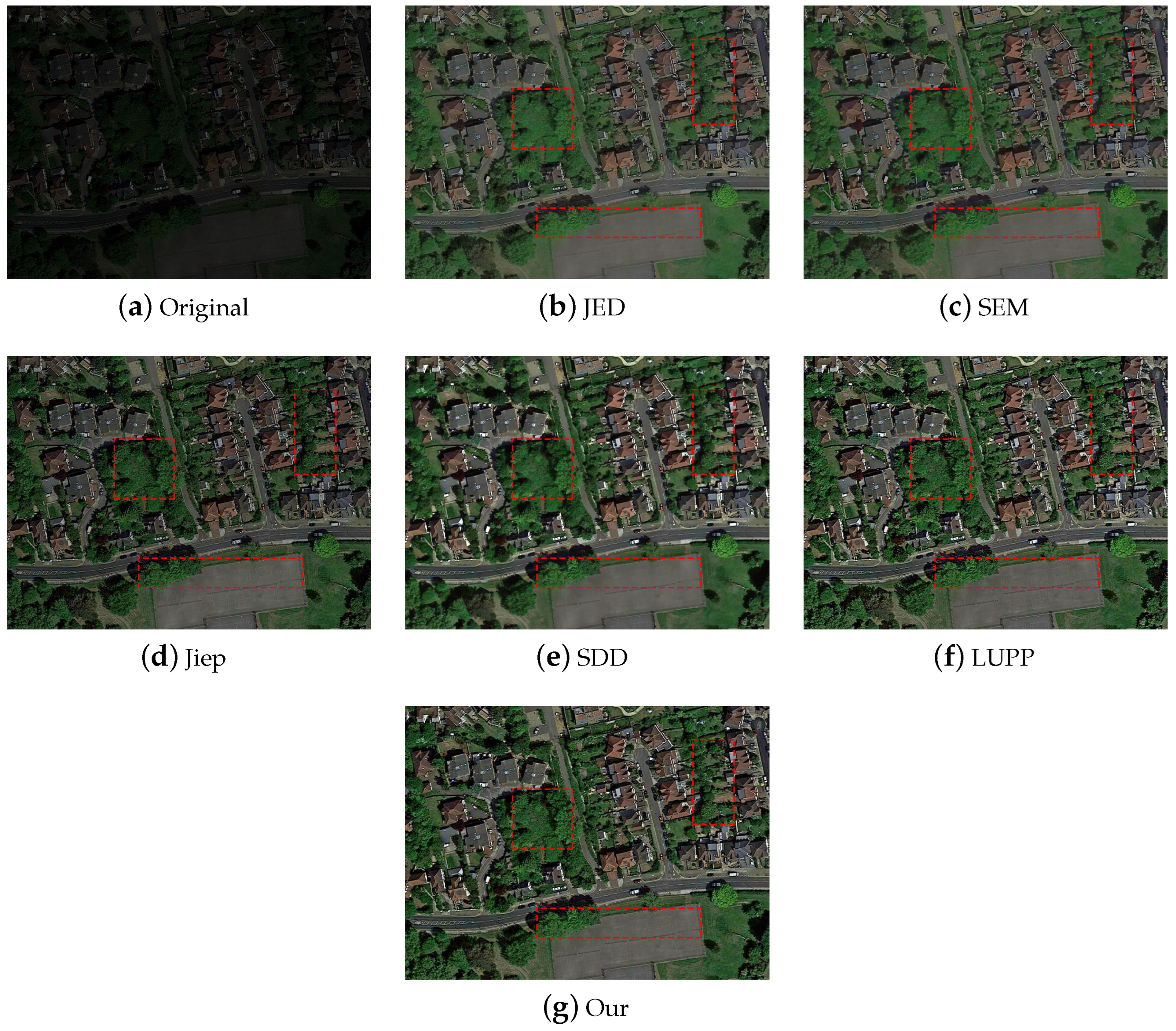 Remotesensing 15 04327 g008