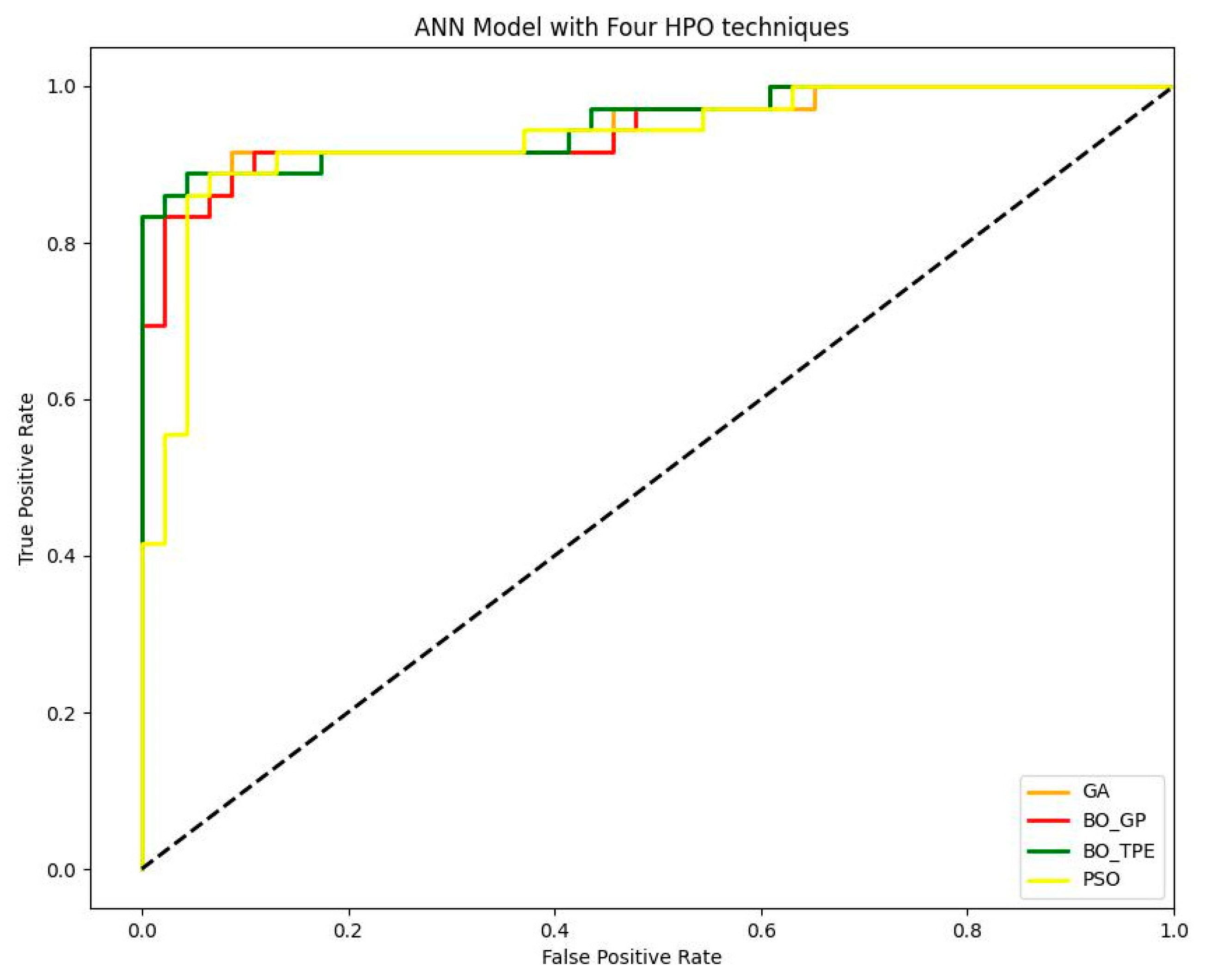 Remotesensing 15 04330 g012