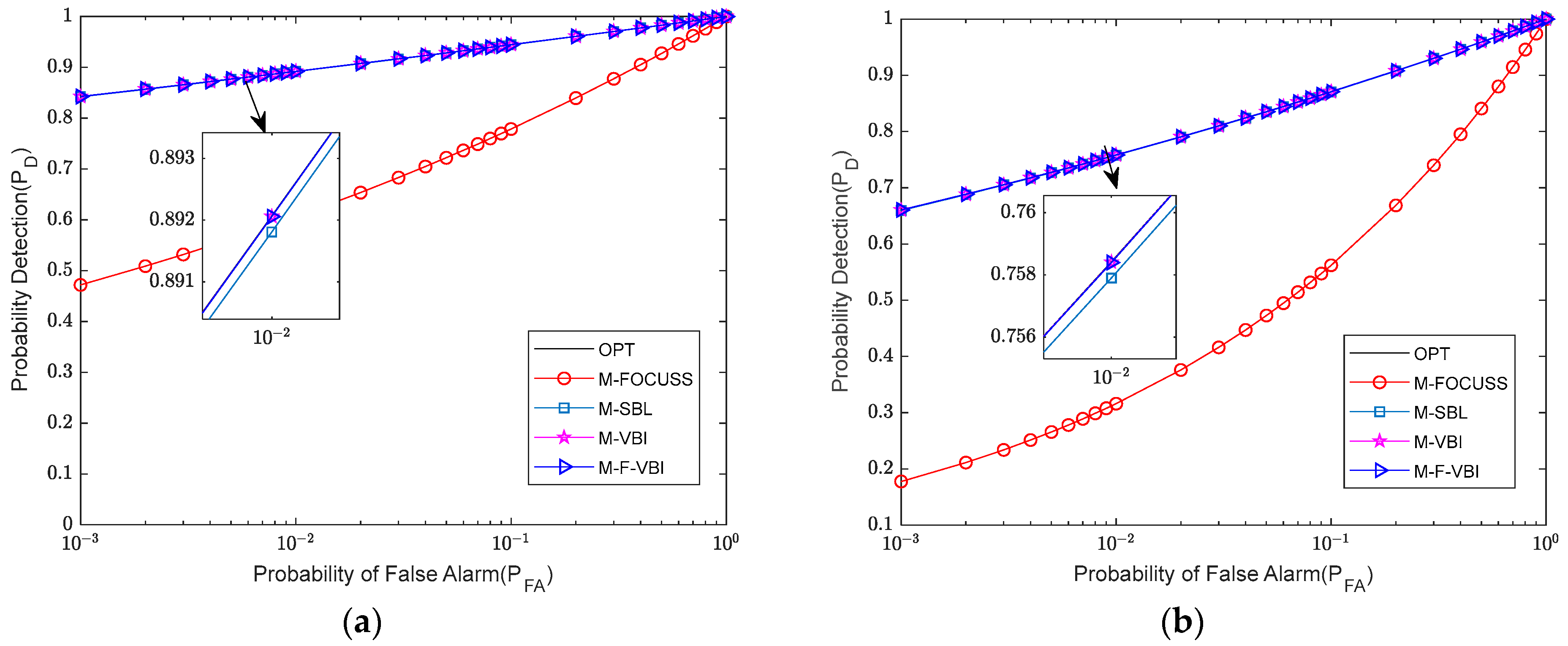 Remotesensing 15 04334 g007