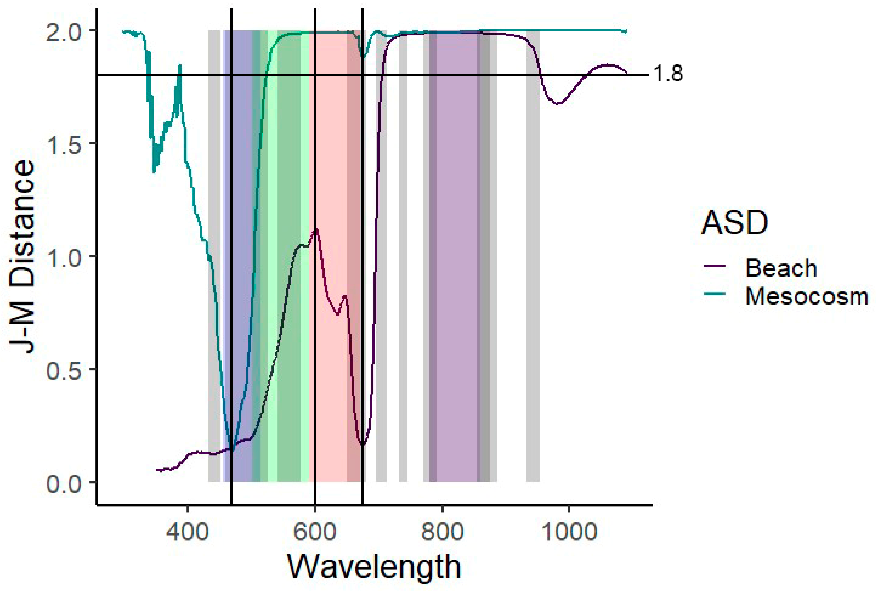 Remotesensing 15 04336 g005