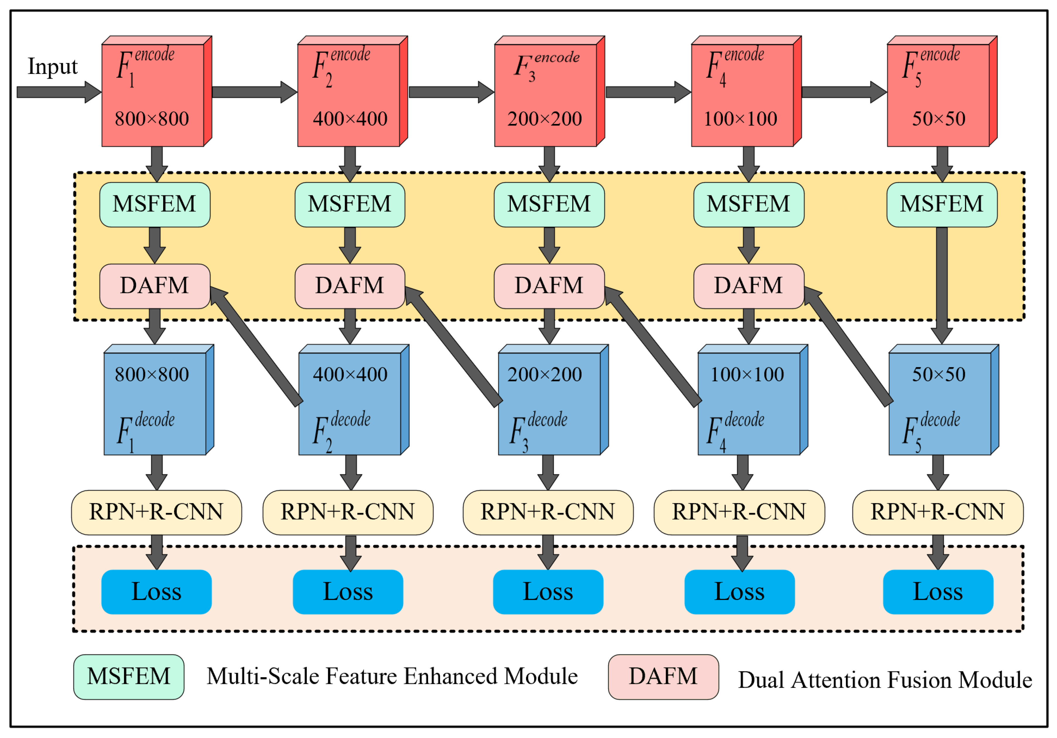 Remotesensing 15 04337 g001