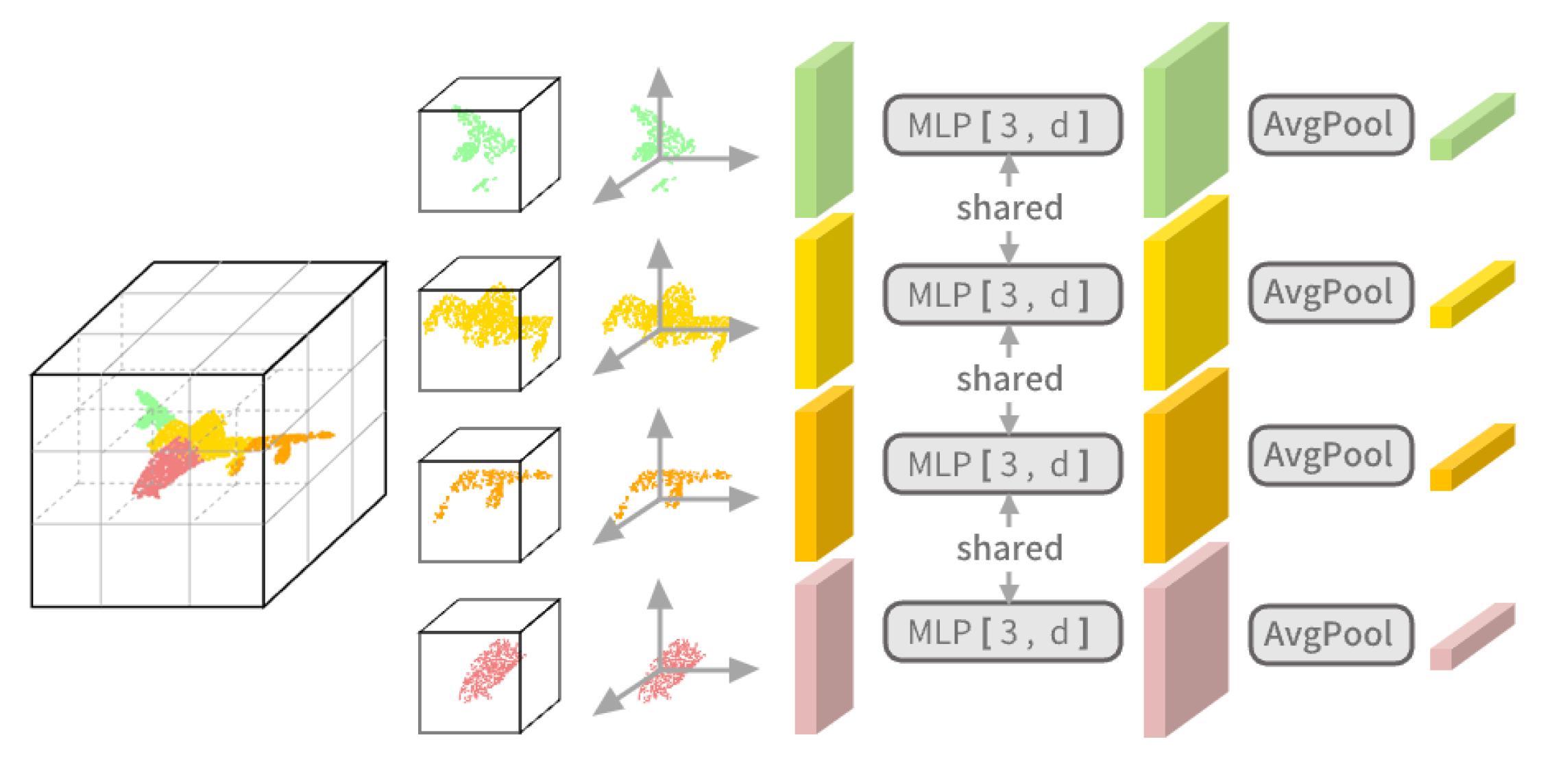 Remotesensing 15 04338 g003