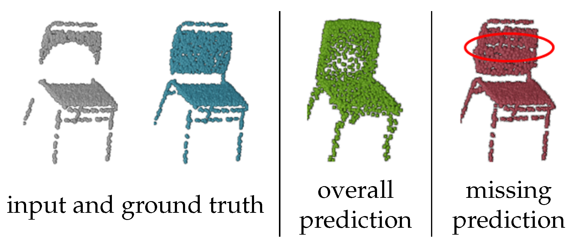 Remotesensing 15 04338 g019