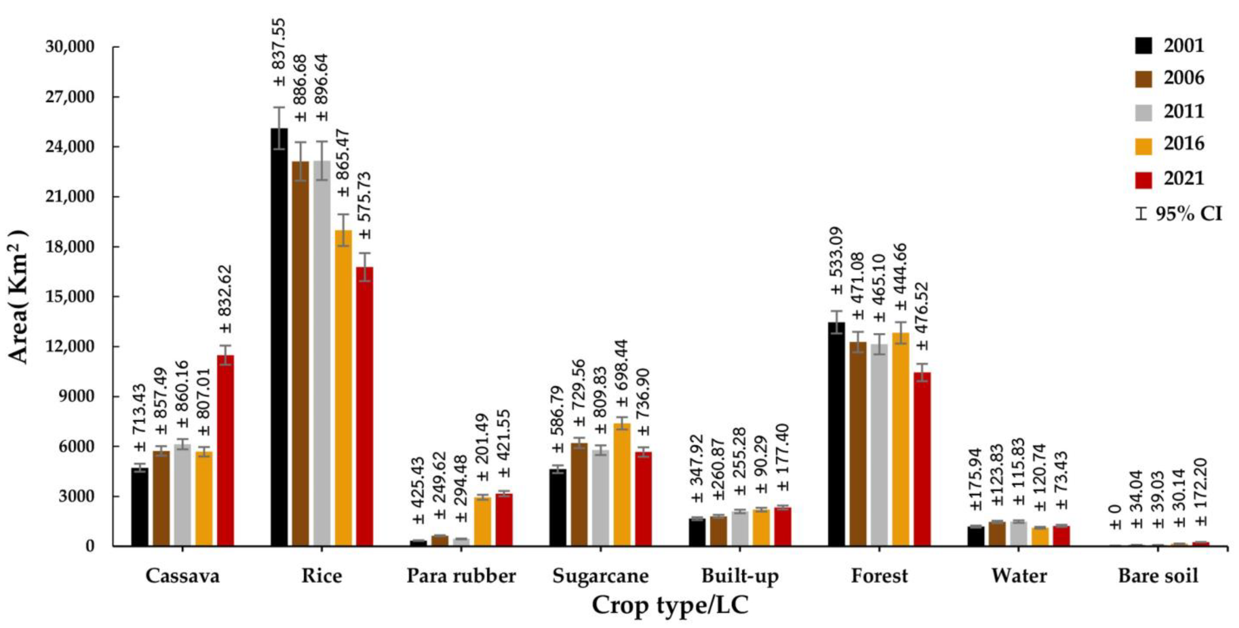 Remotesensing 15 04339 g006