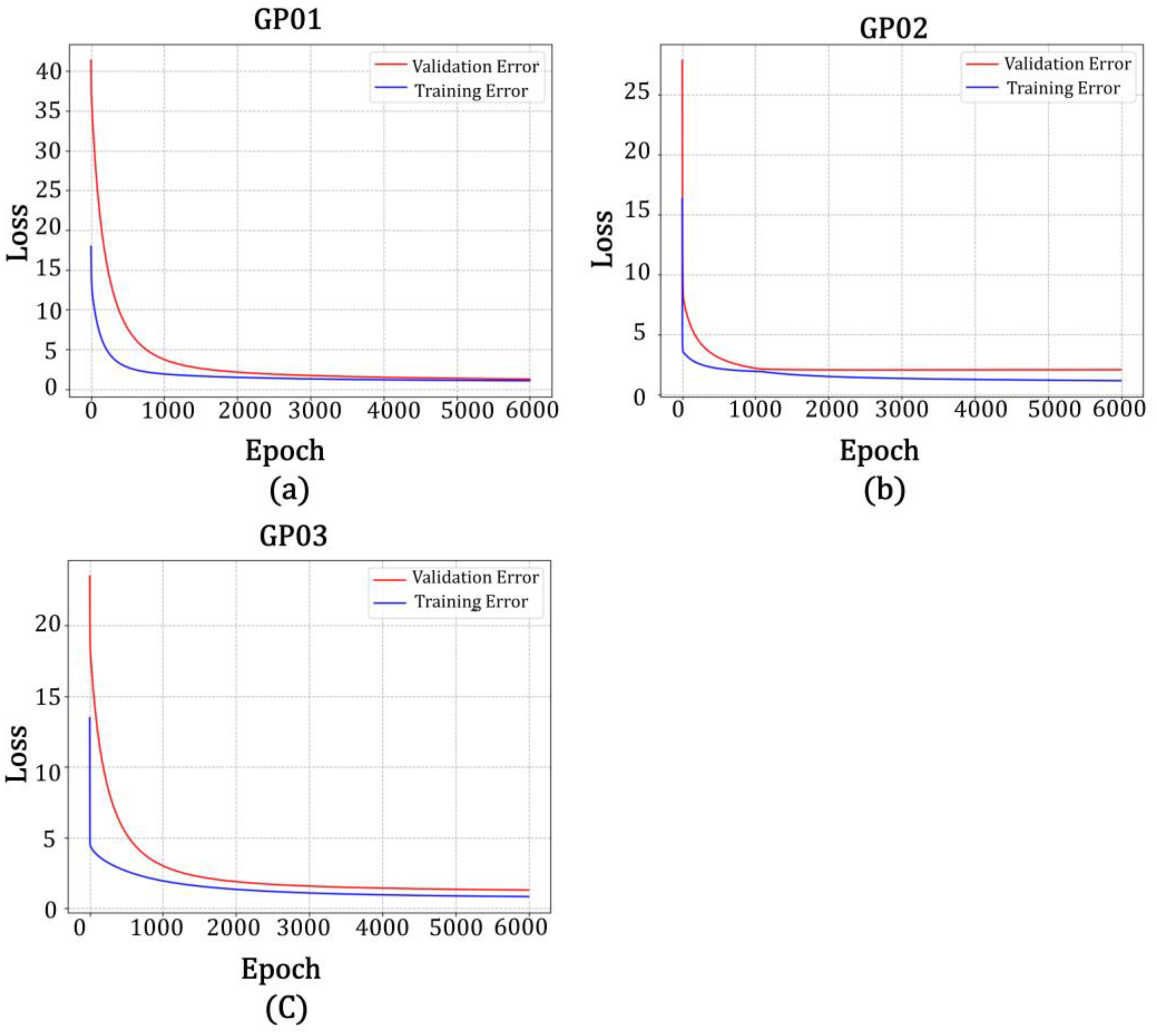 Remotesensing 15 04340 g017