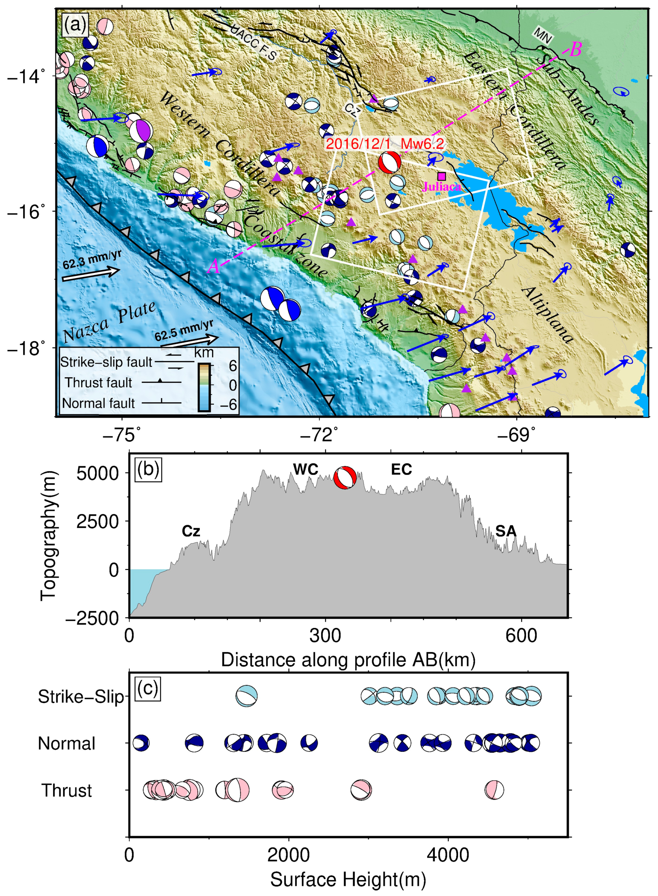 Remotesensing 15 04341 g001