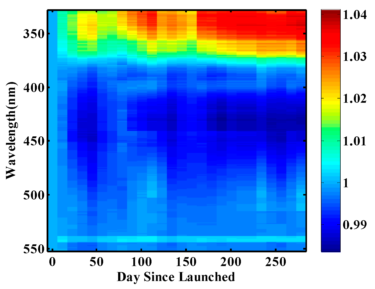Remotesensing 15 04343 g011