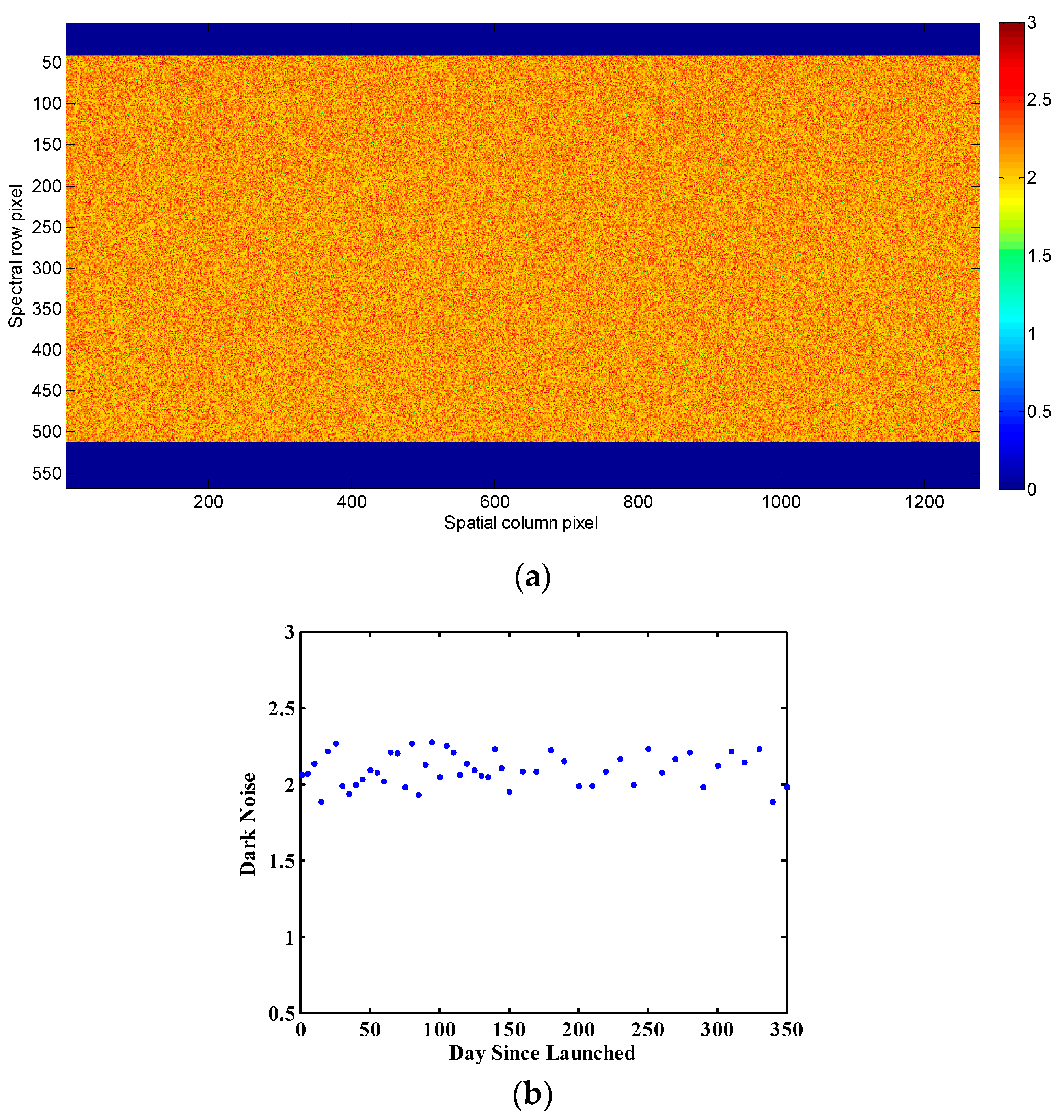 Remotesensing 15 04343 g012