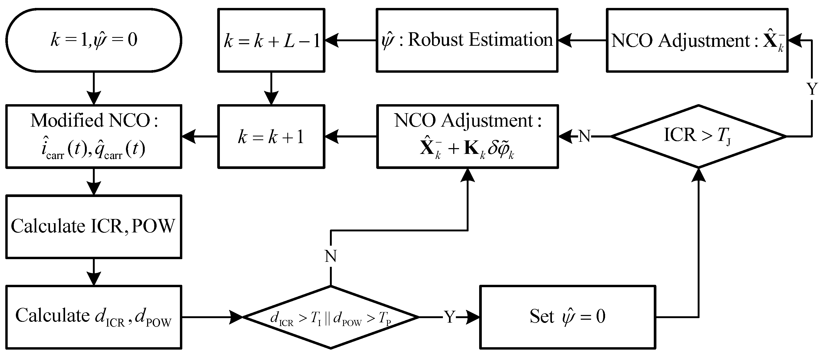 Remotesensing 15 04344 g001