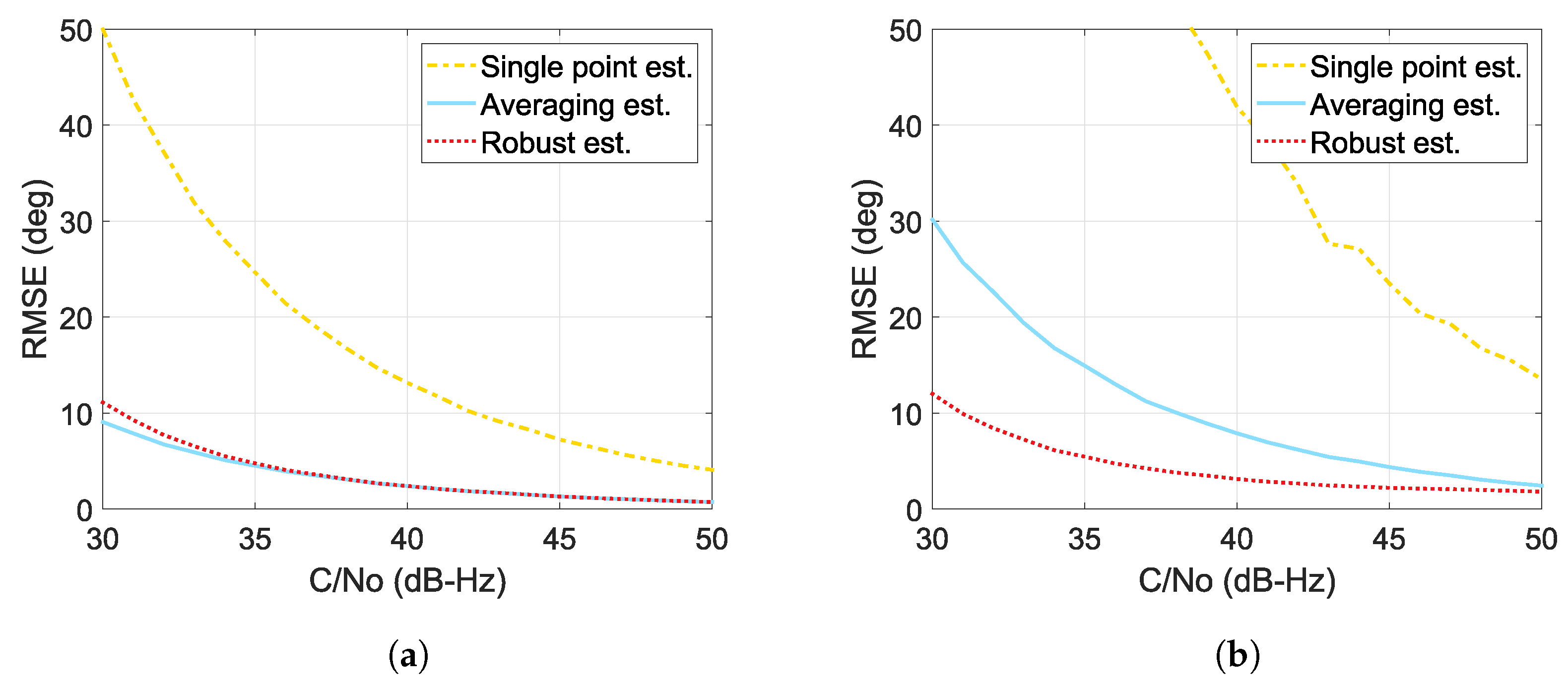 Remotesensing 15 04344 g002