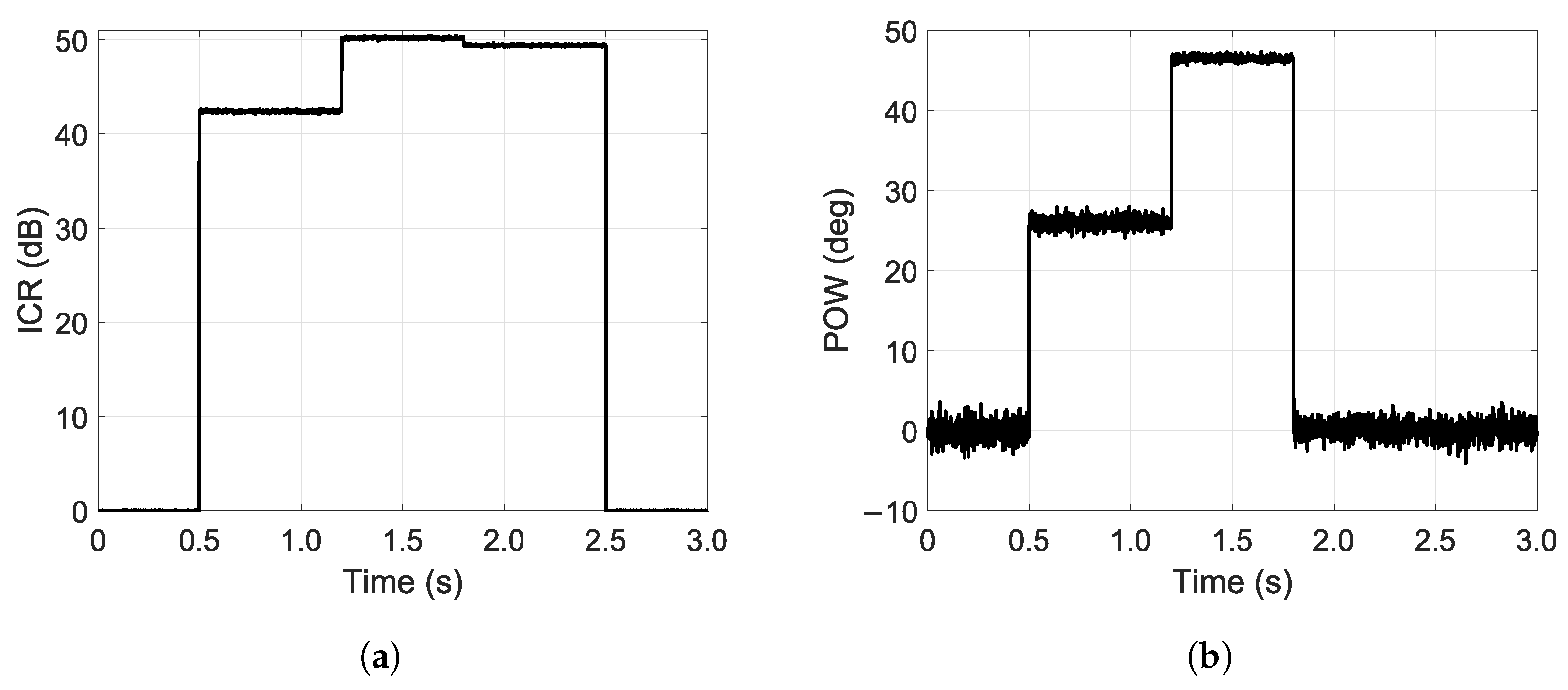 Remotesensing 15 04344 g004