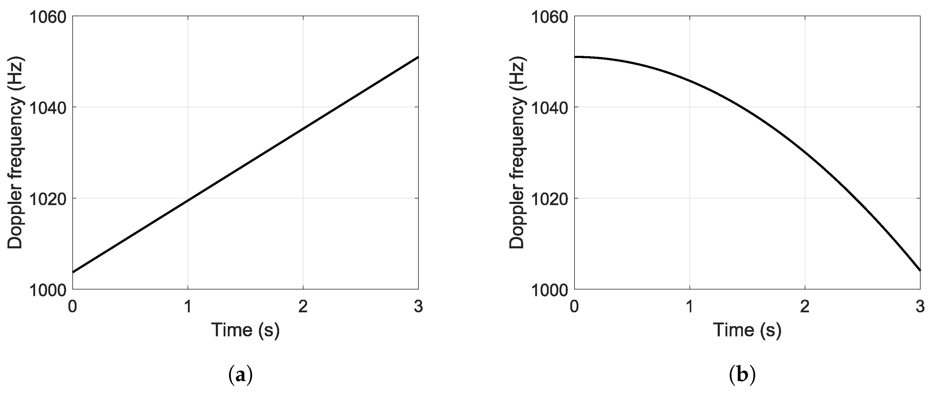 Remotesensing 15 04344 g008
