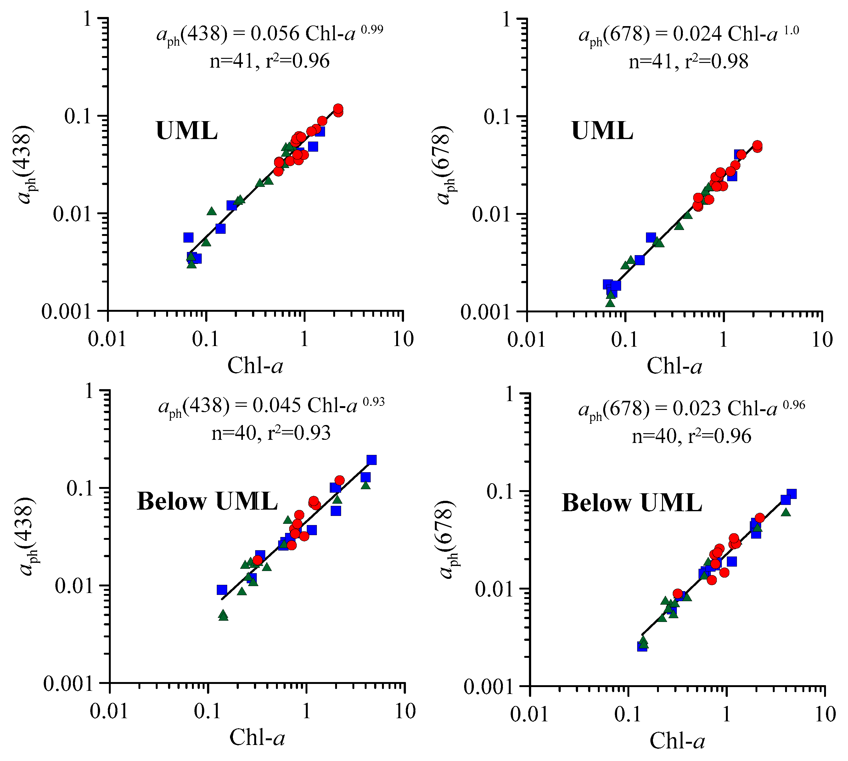 Remotesensing 15 04346 g004