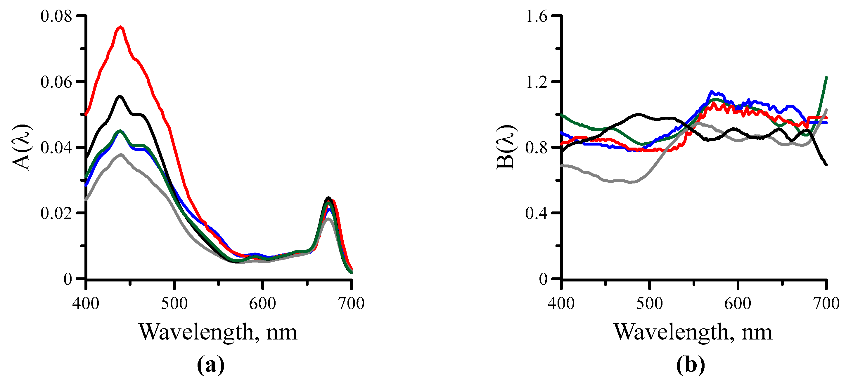 Remotesensing 15 04346 g005